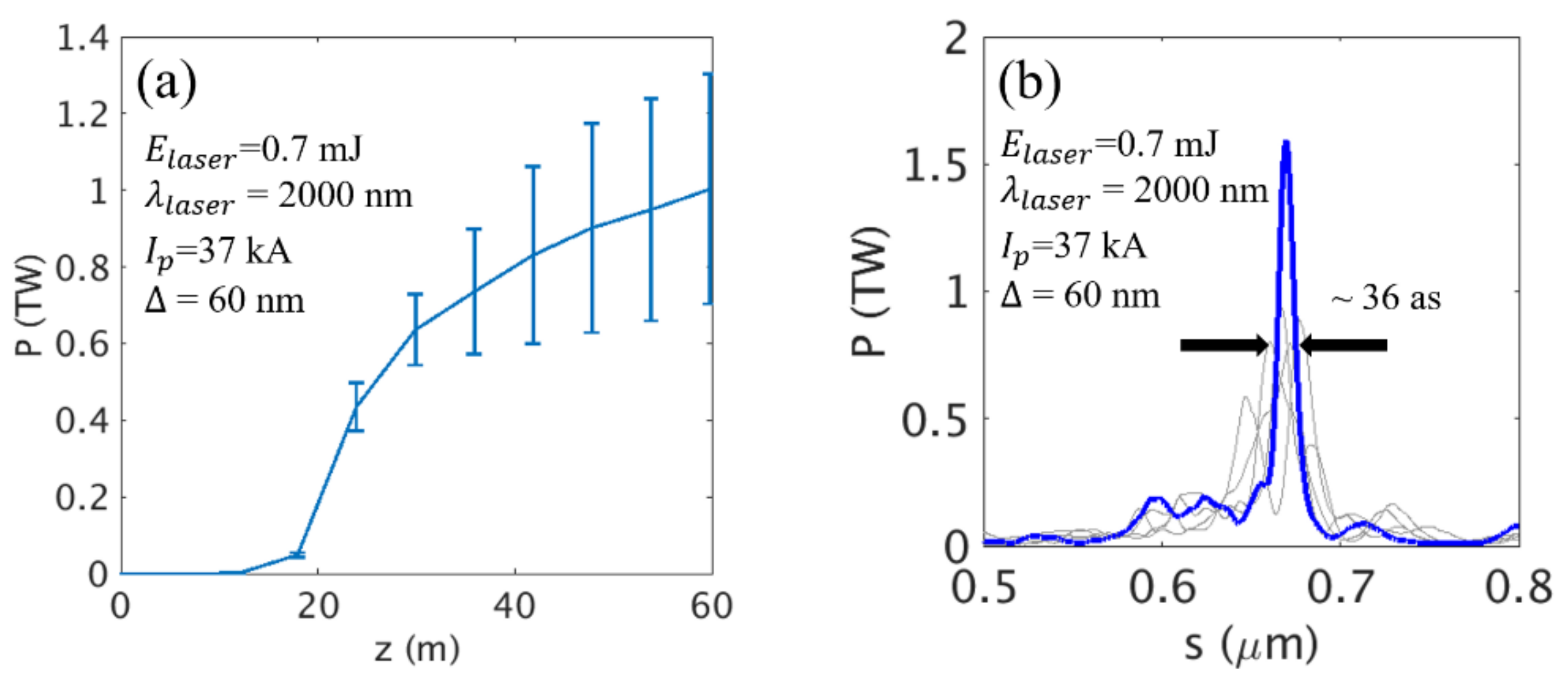 Applsci 08 01588 g009 Applsci 08 01588 g009