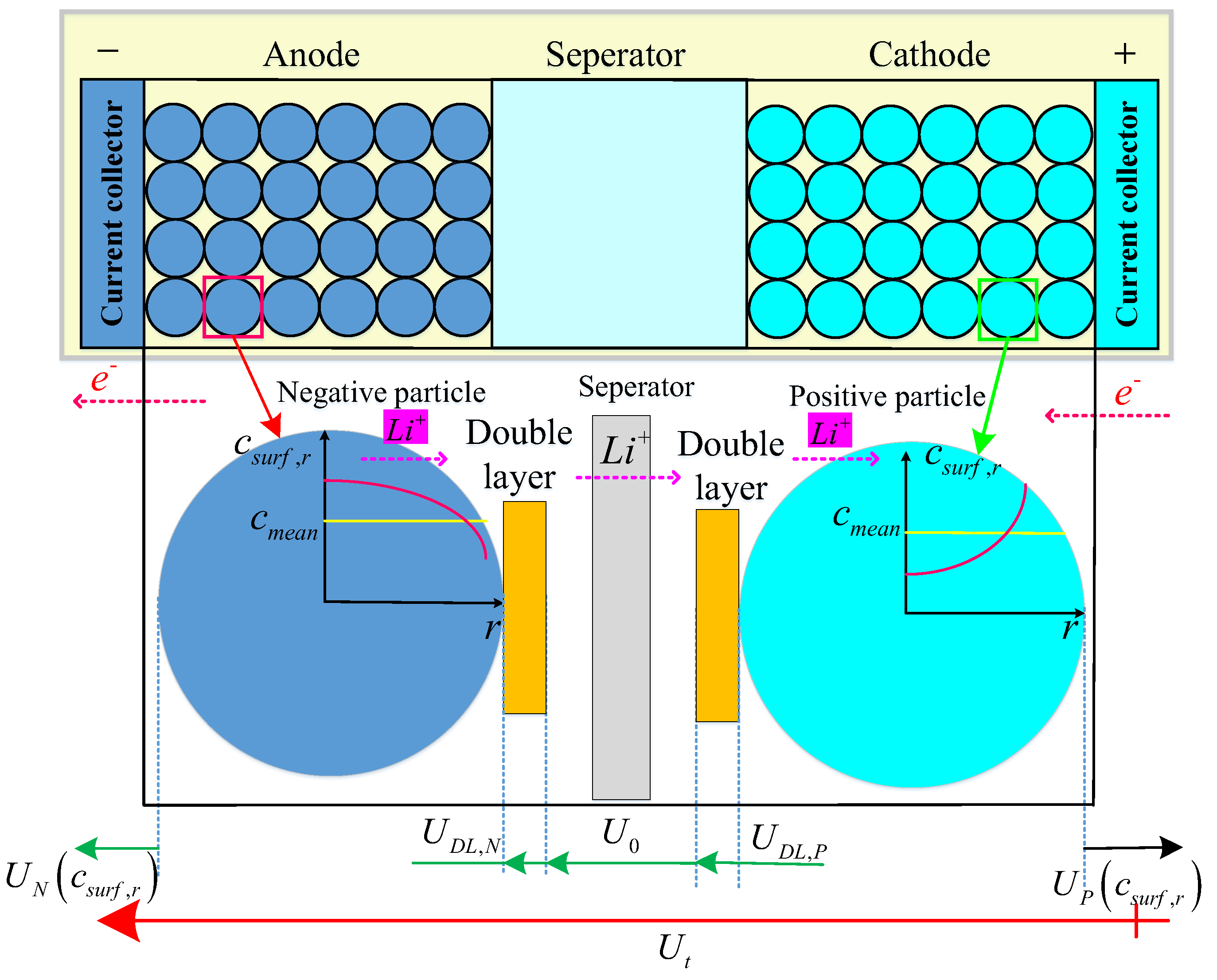 Applsci 08 01592 g001