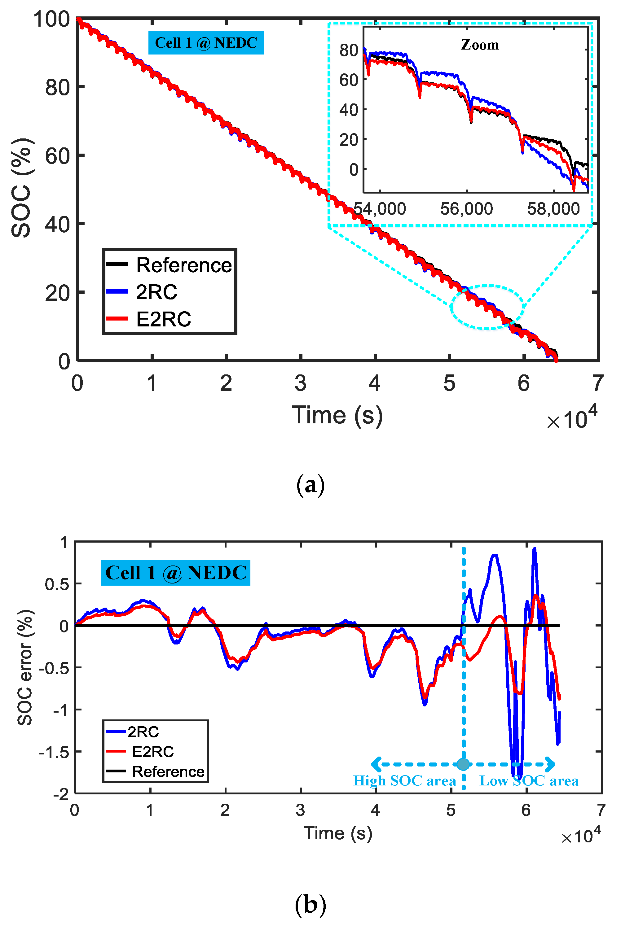 Applsci 08 01592 g007