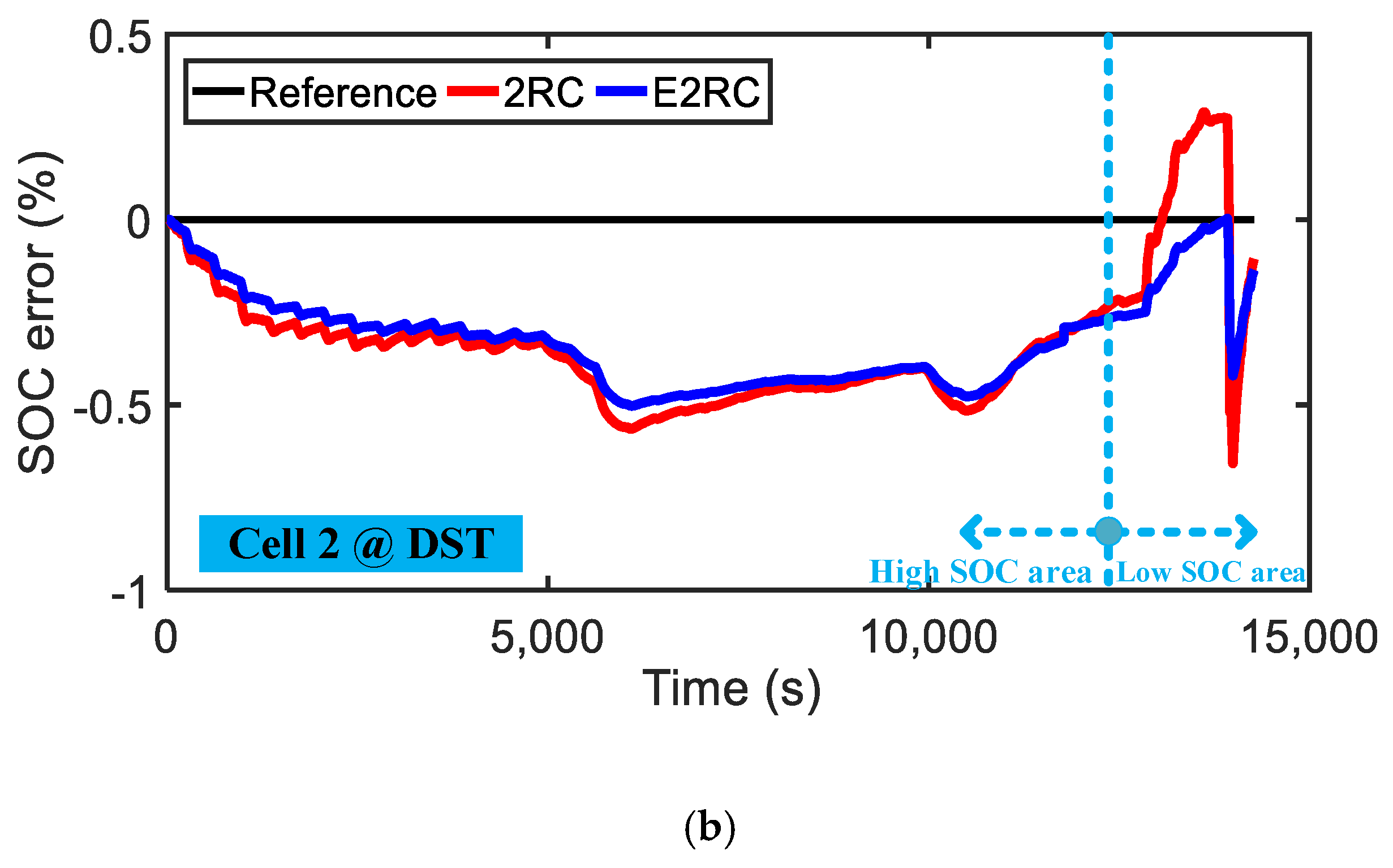 Applsci 08 01592 g008b
