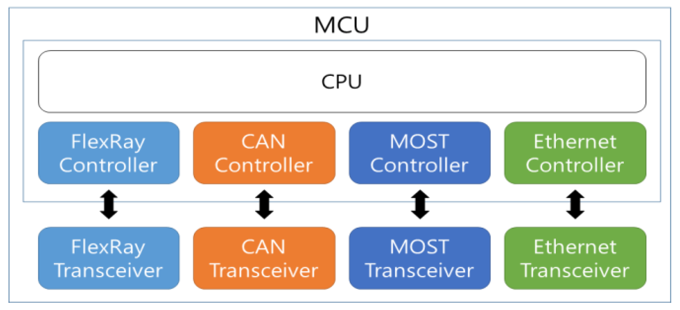 Applsci 08 01594 g003 550