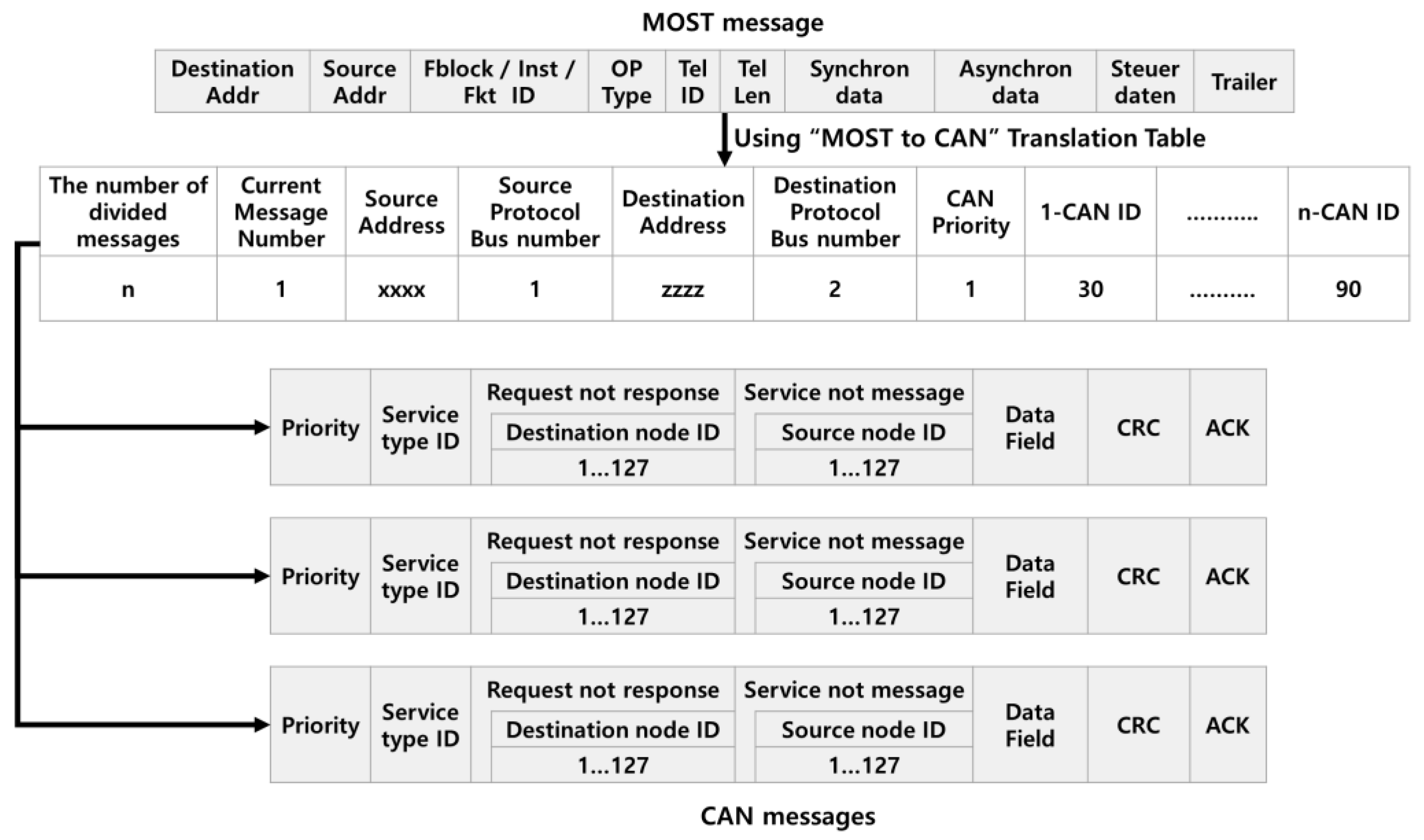 Applsci 08 01594 g007 550
