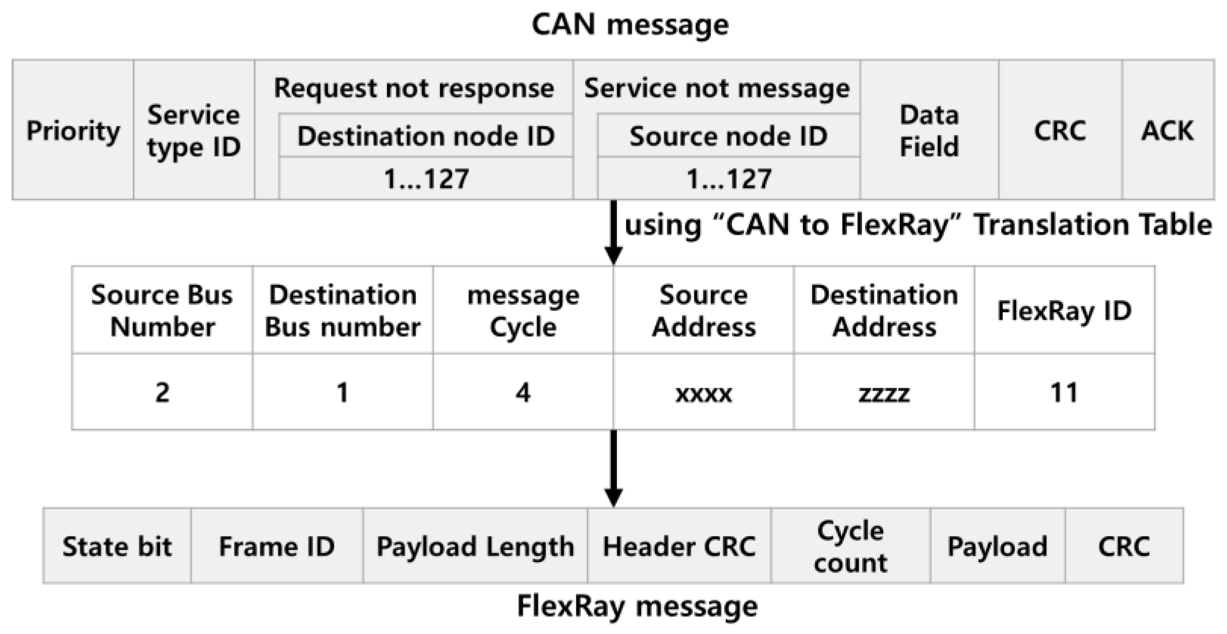 Applsci 08 01594 g008 550