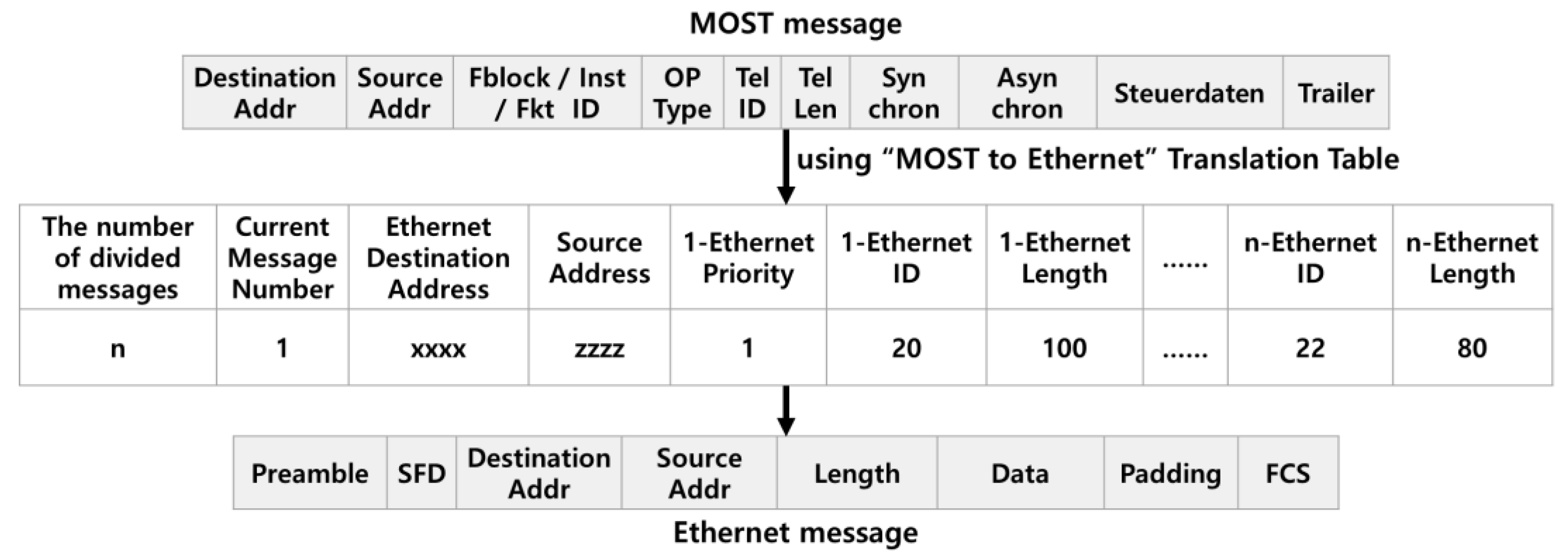 Applsci 08 01594 g009 550
