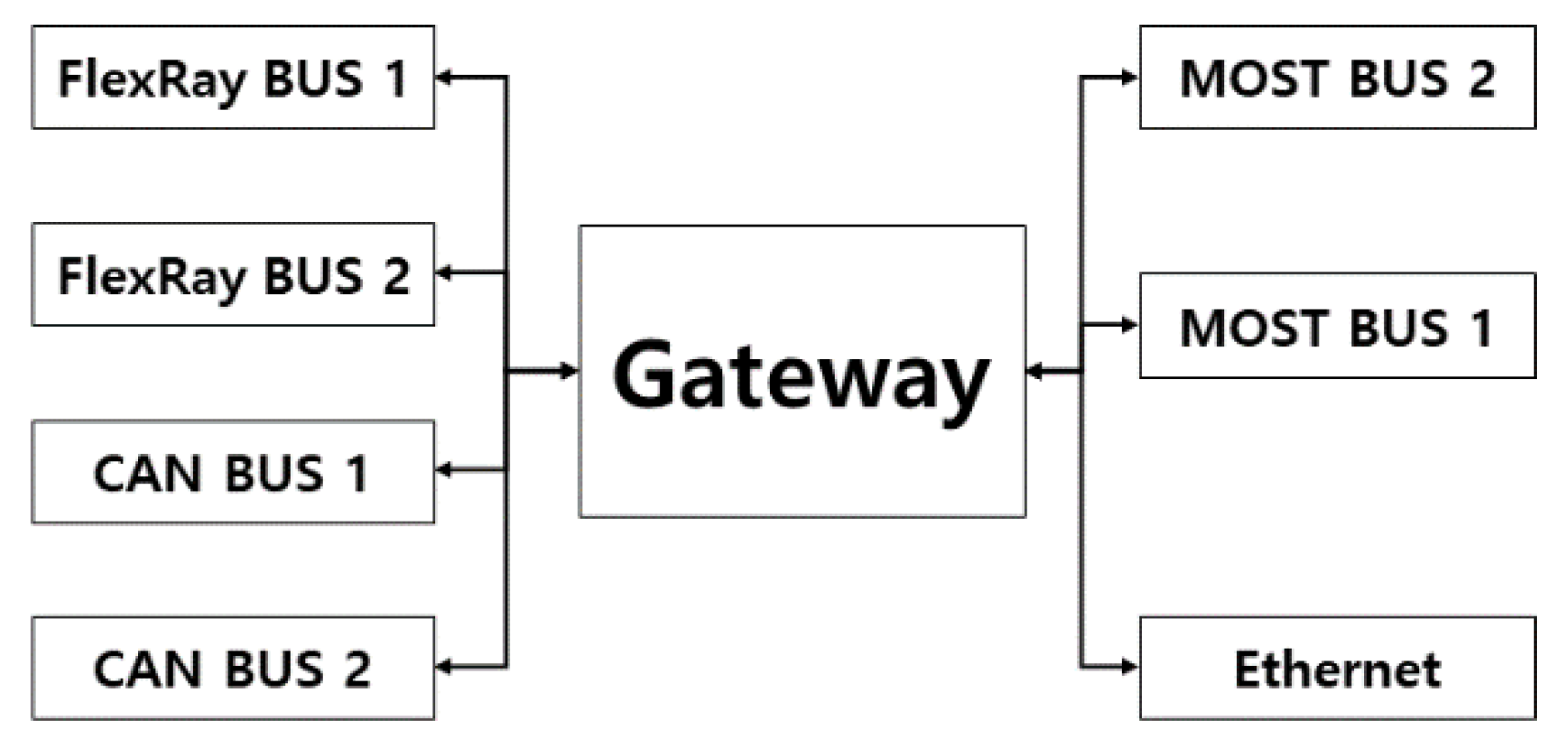 Applsci 08 01594 g010 550