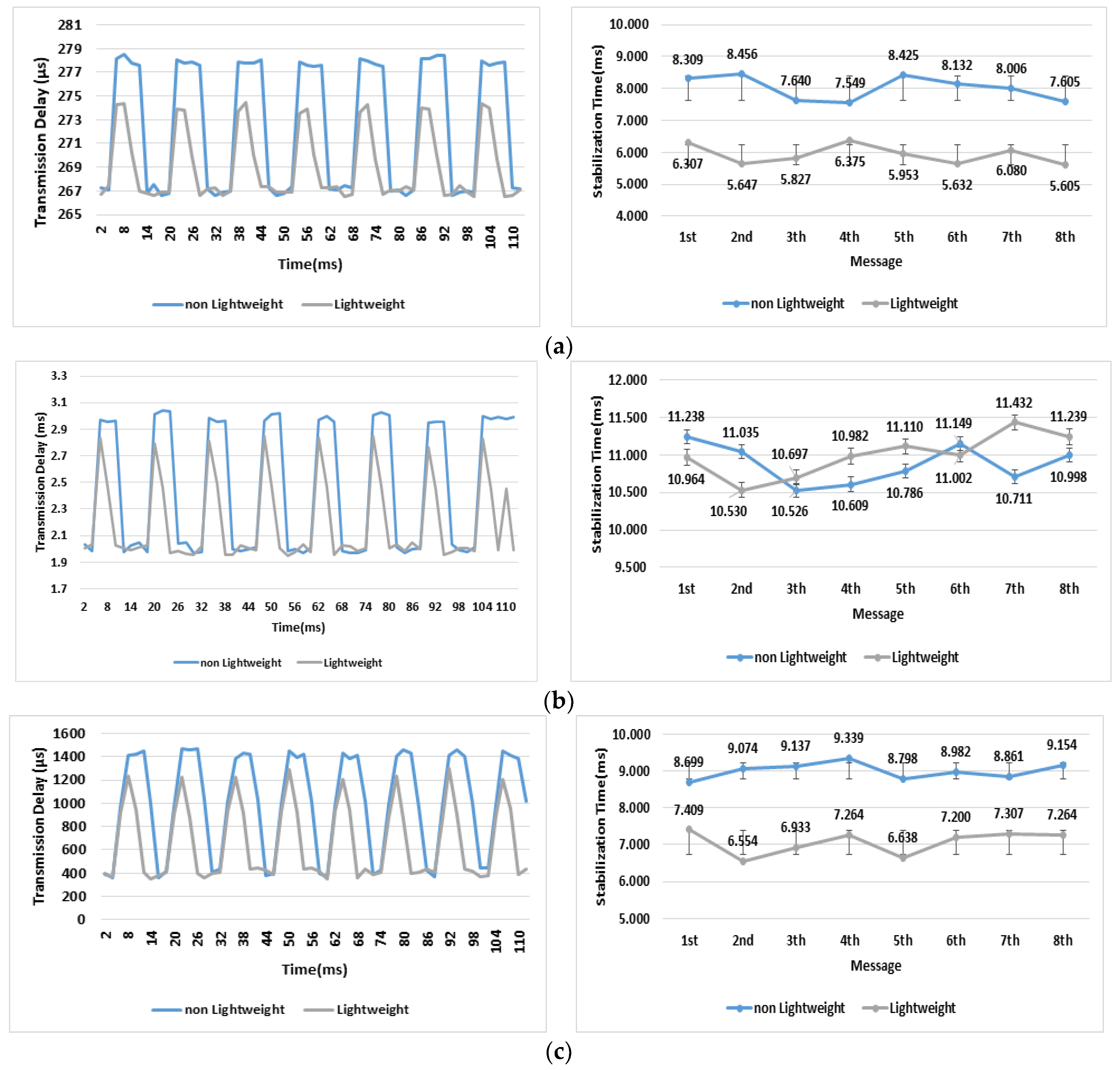 Applsci 08 01594 g011 550