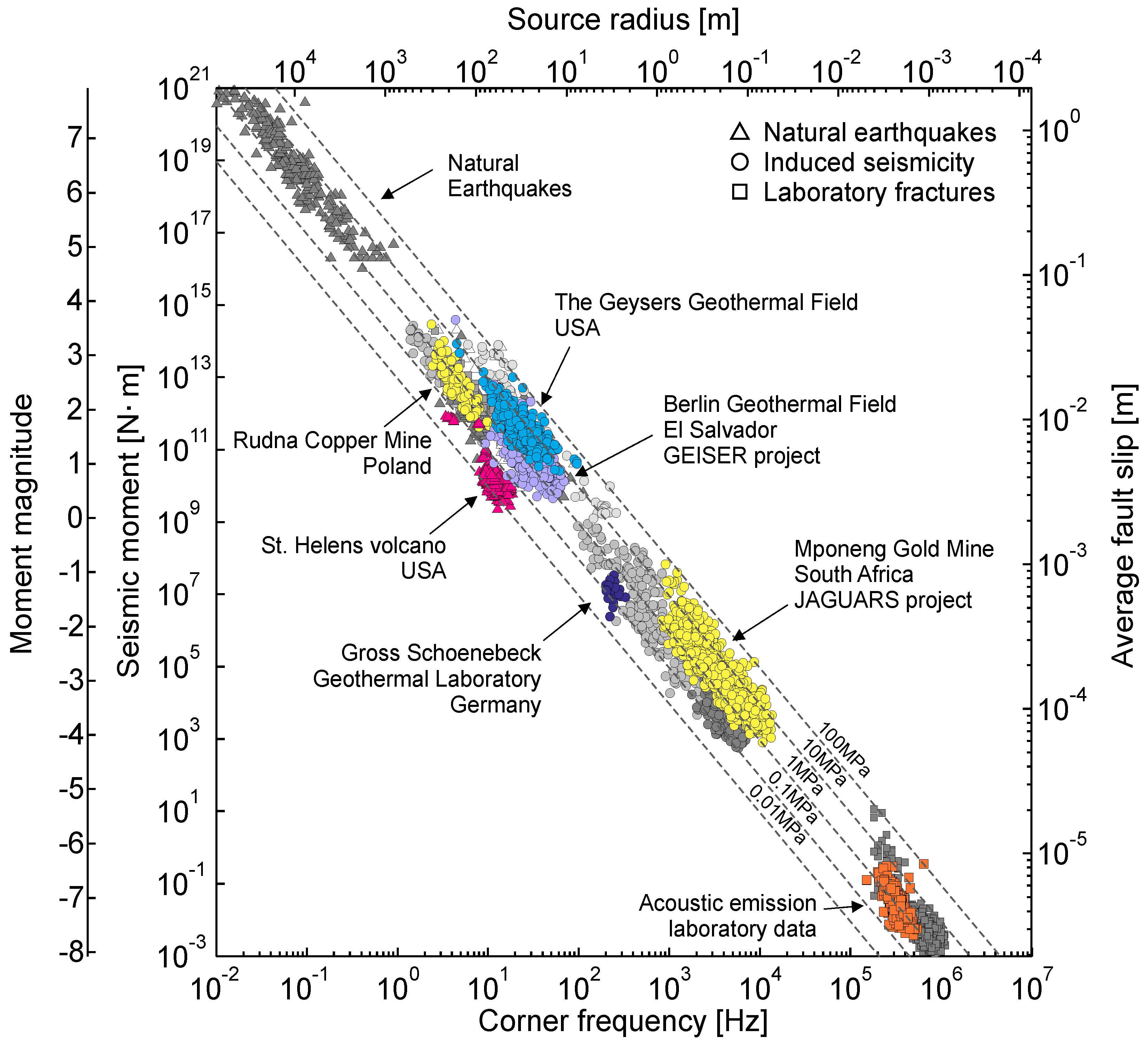 Applsci 08 01595 g002 Applsci 08 01595 g002