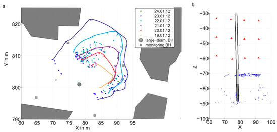 Applied Sciences | Free Full-Text | Review On In Situ Acoustic.