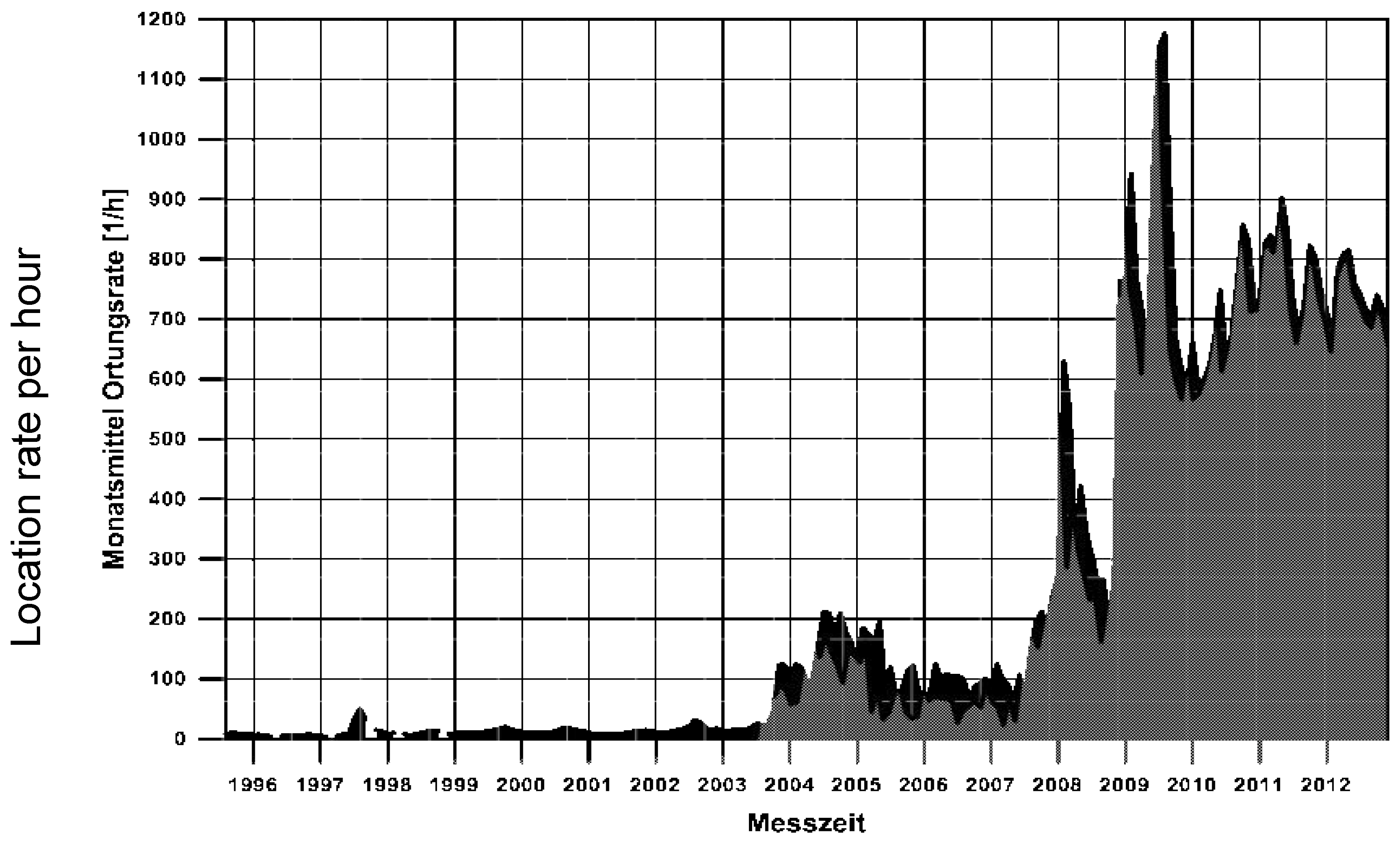 Applsci 08 01595 g009 Applsci 08 01595 g009