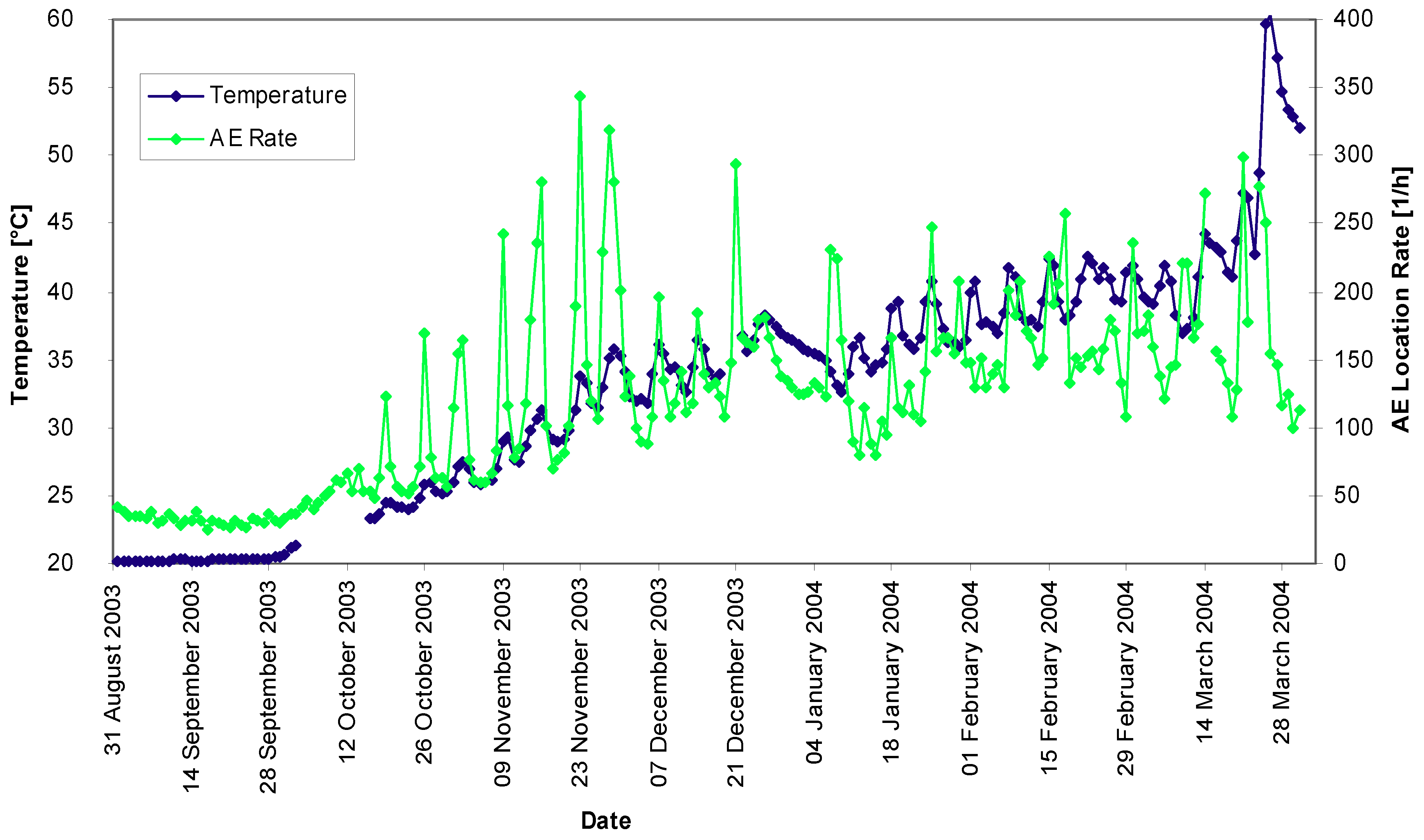 Applsci 08 01595 g012 Applsci 08 01595 g012
