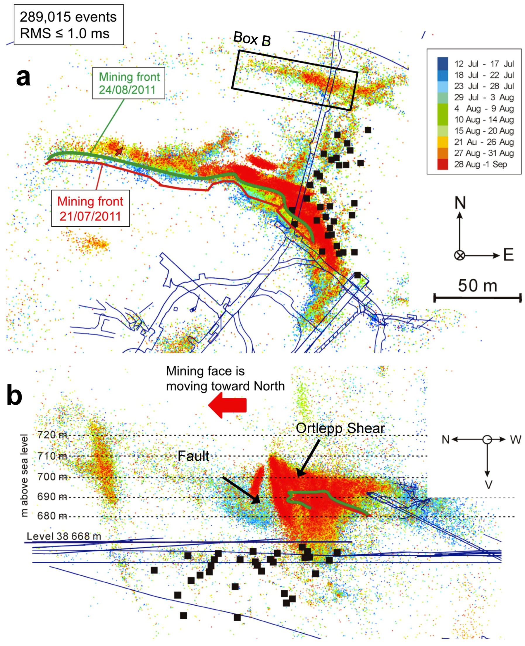 Applsci 08 01595 g014 Applsci 08 01595 g014