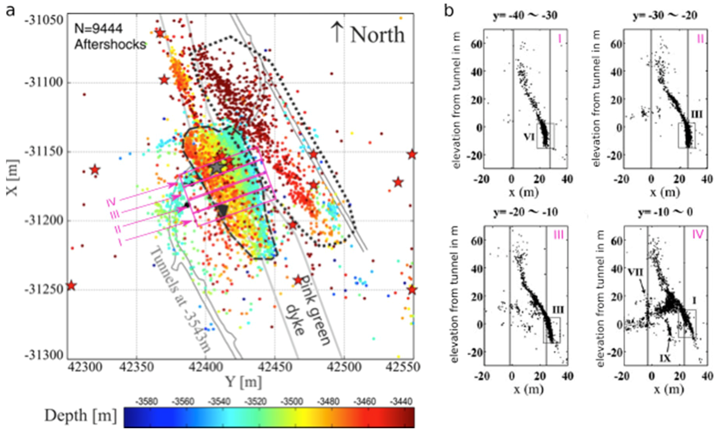 Applsci 08 01595 g017 Applsci 08 01595 g017