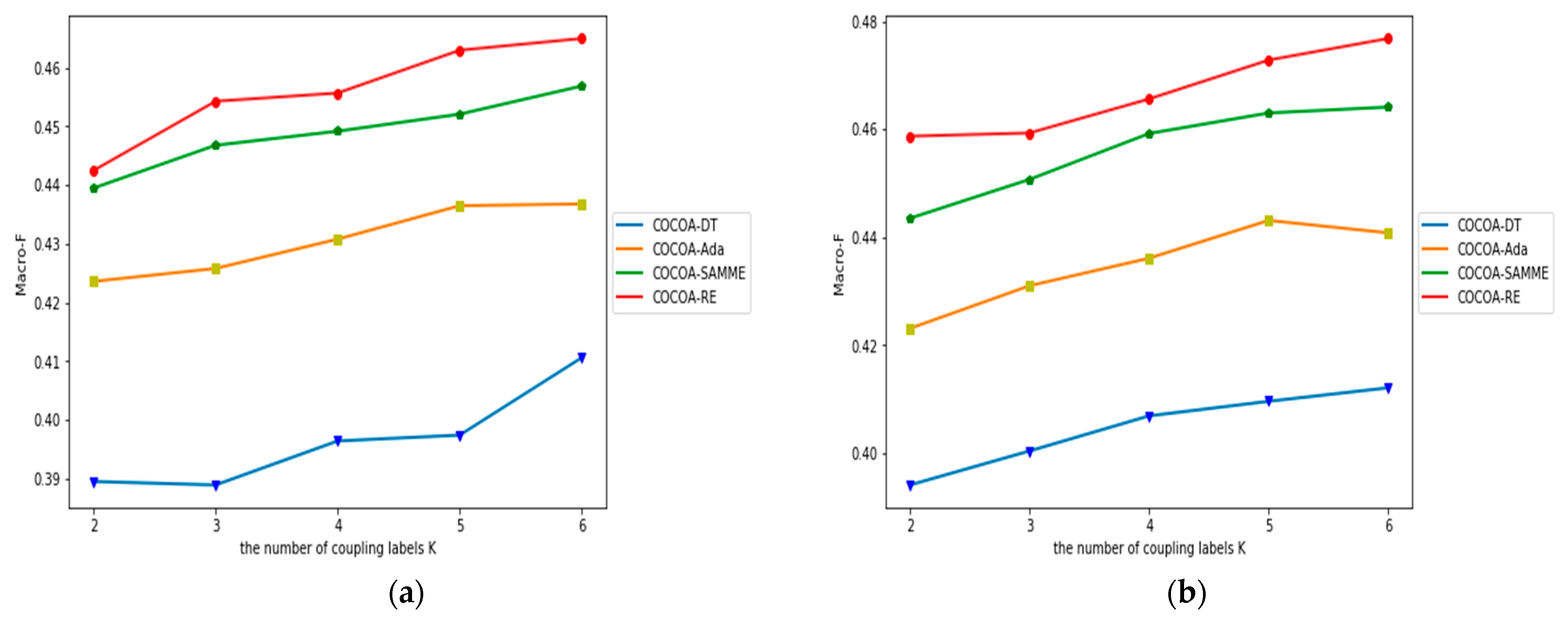 Applsci 08 01597 g003 Applsci 08 01597 g003