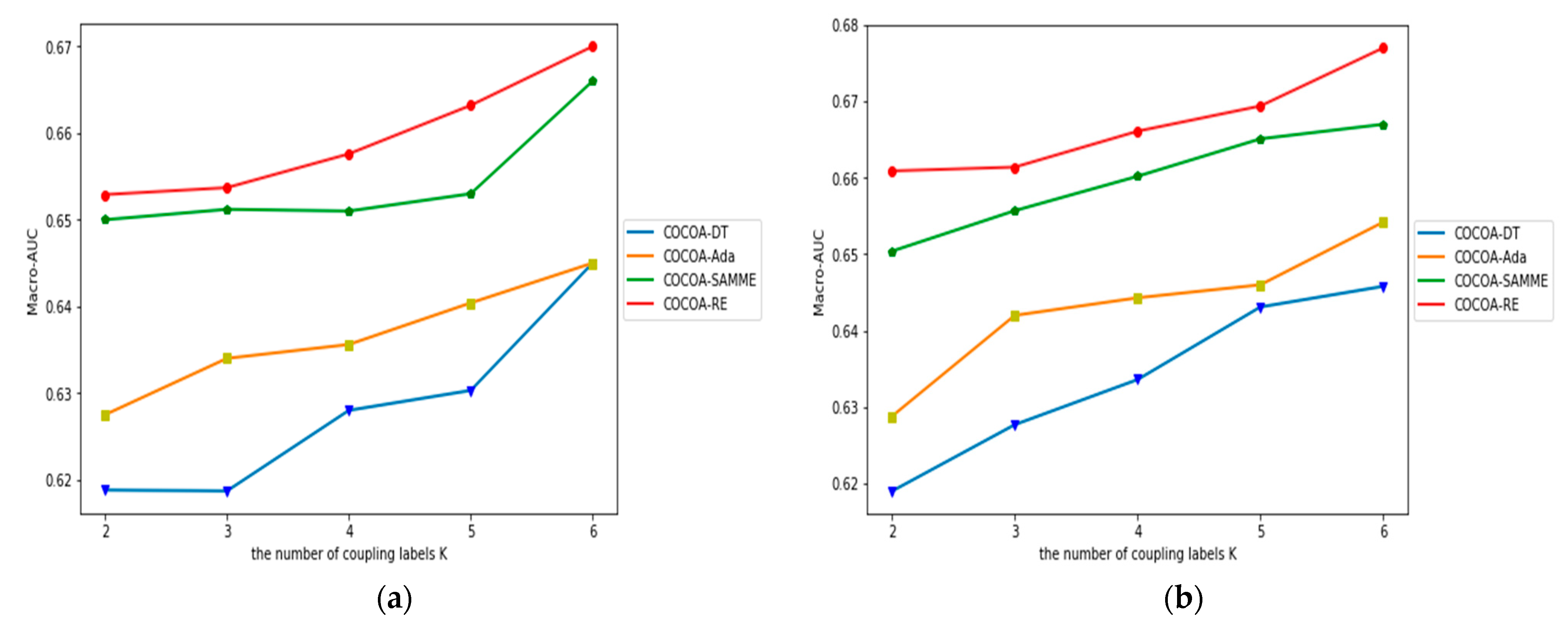 Applsci 08 01597 g004 Applsci 08 01597 g004
