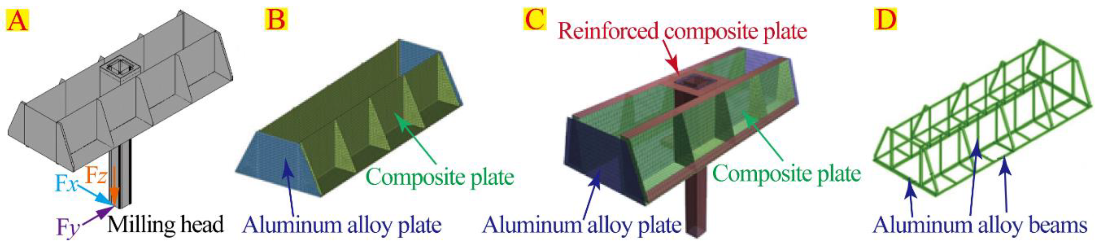 Applsci 08 01598 g004