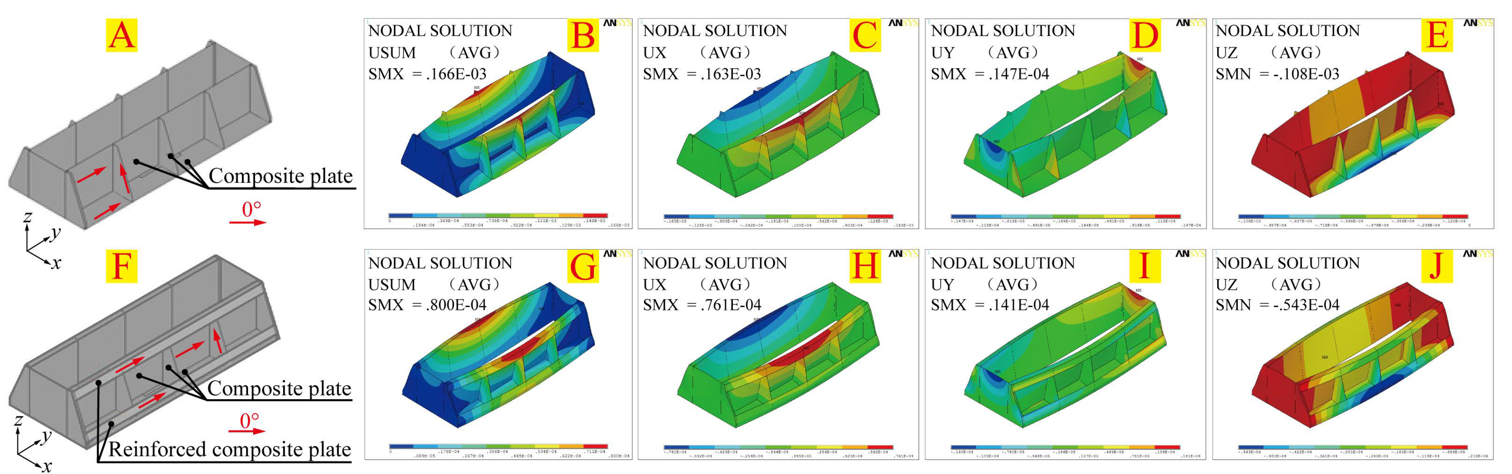 Applsci 08 01598 g006