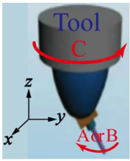 Applsci 08 01598 i001