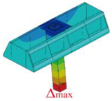 Applsci 08 01598 i008