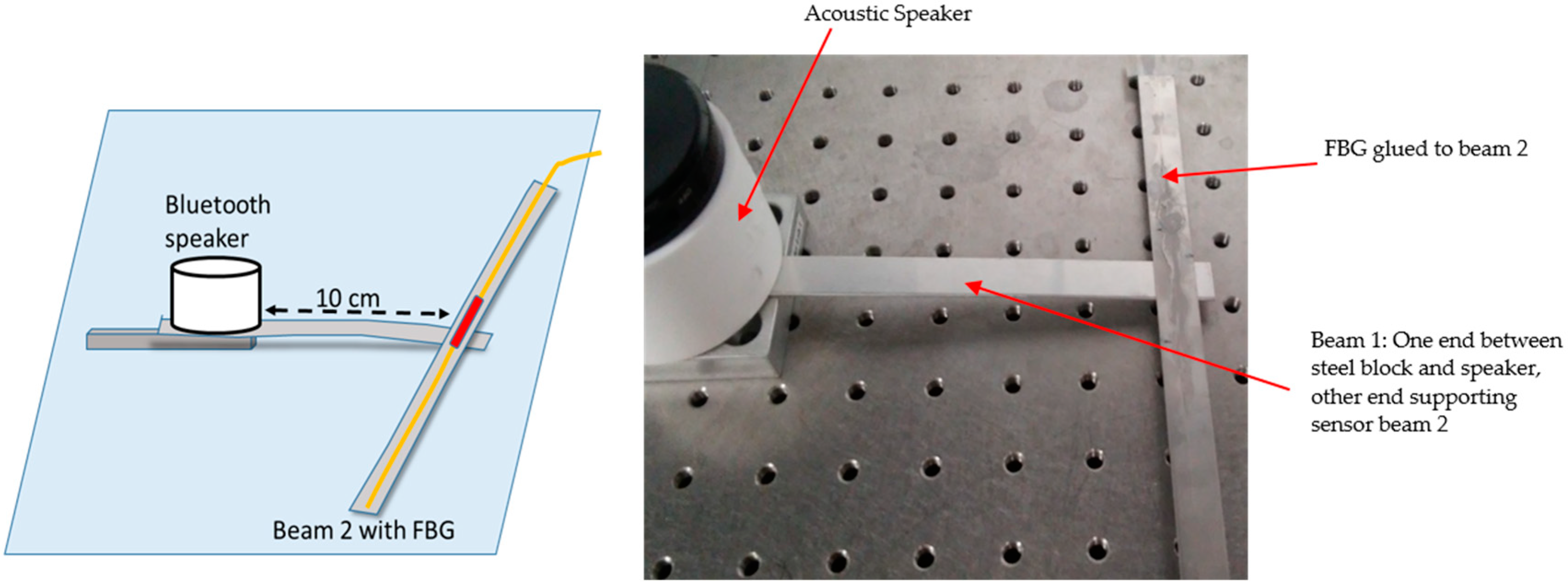 Applsci 08 01599 g001 550