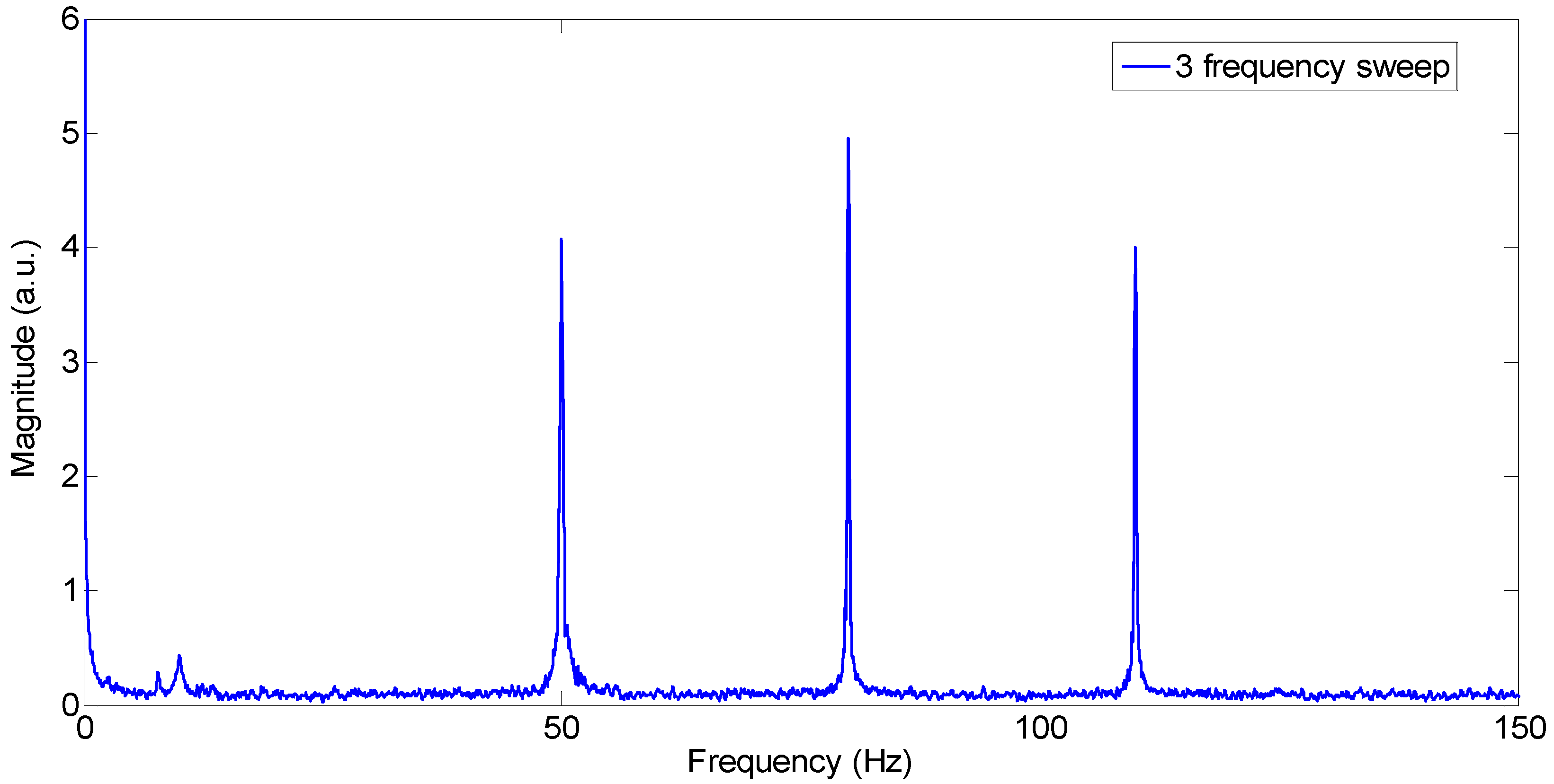 Applsci 08 01599 g005 550