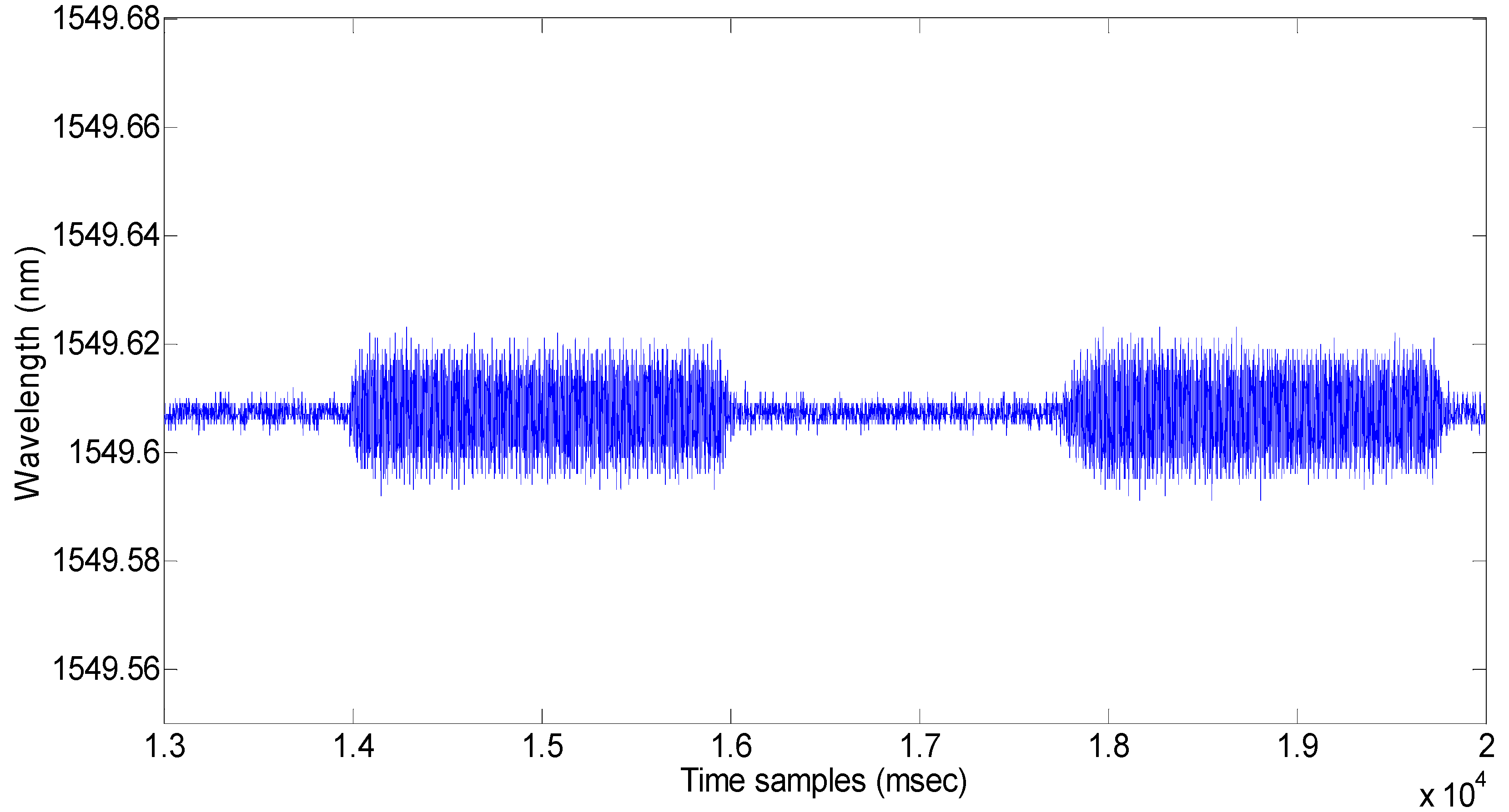 Applsci 08 01599 g008 550