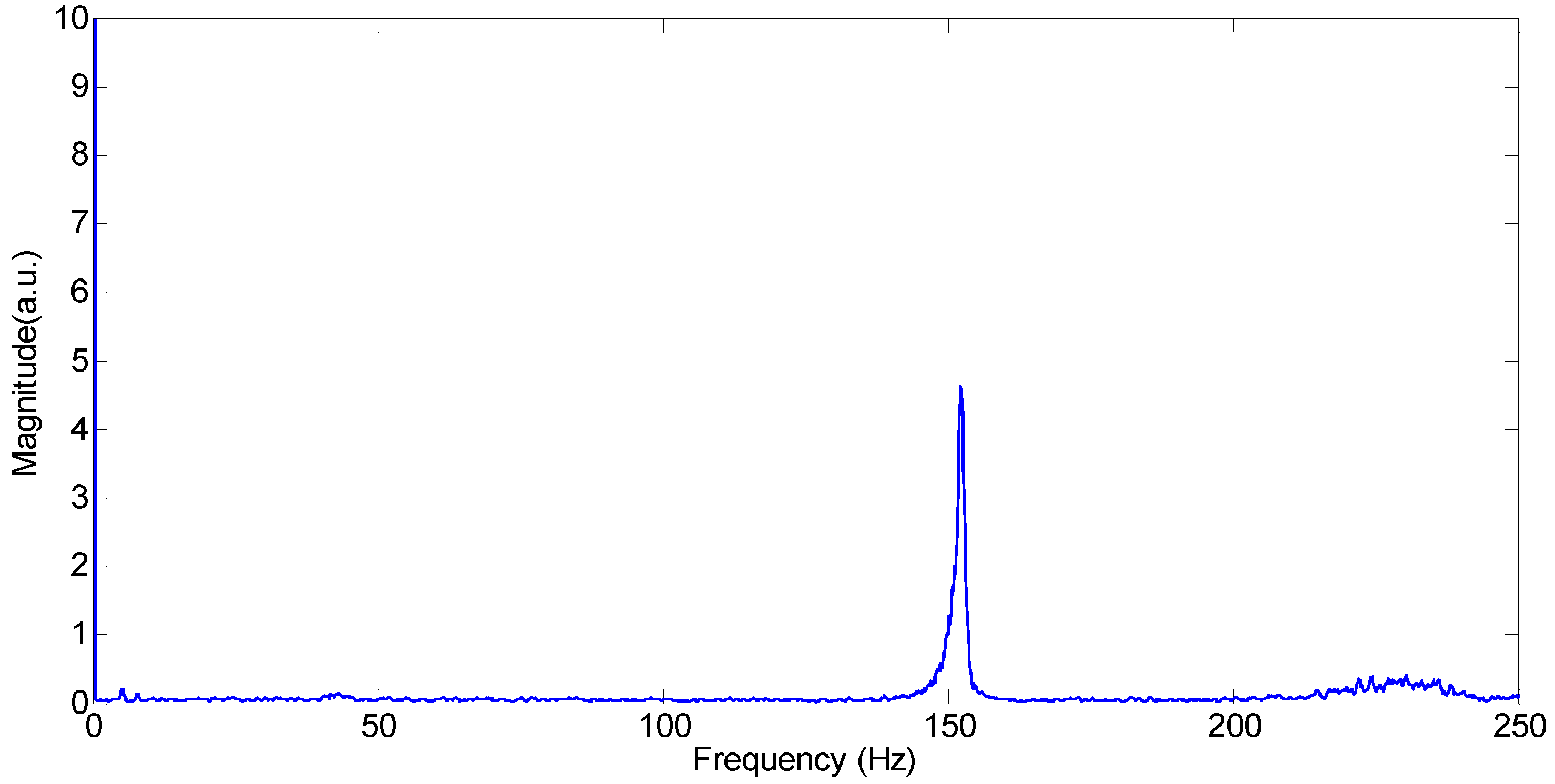 Applsci 08 01599 g009 550