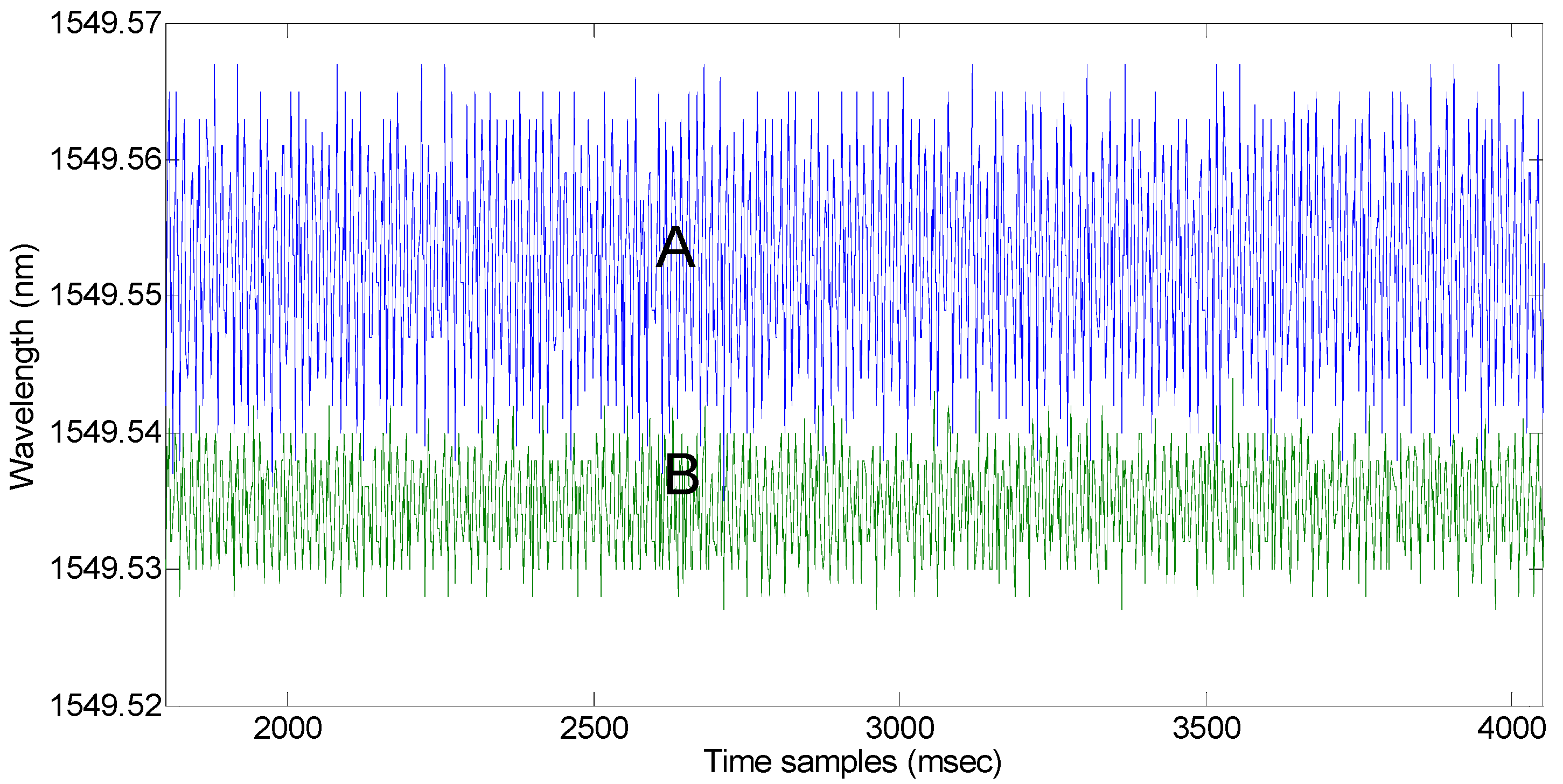Applsci 08 01599 g010 550