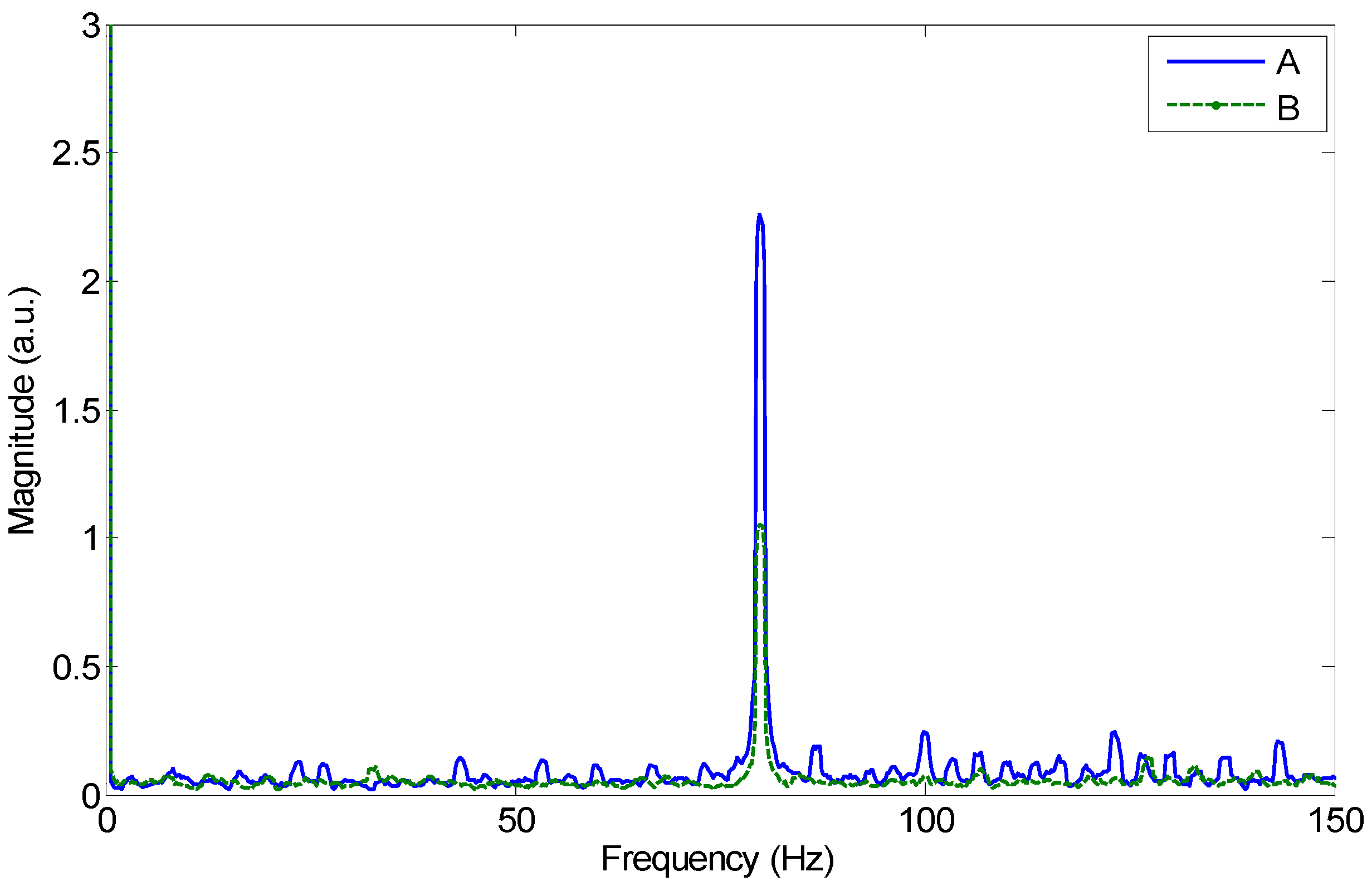 Applsci 08 01599 g011 550