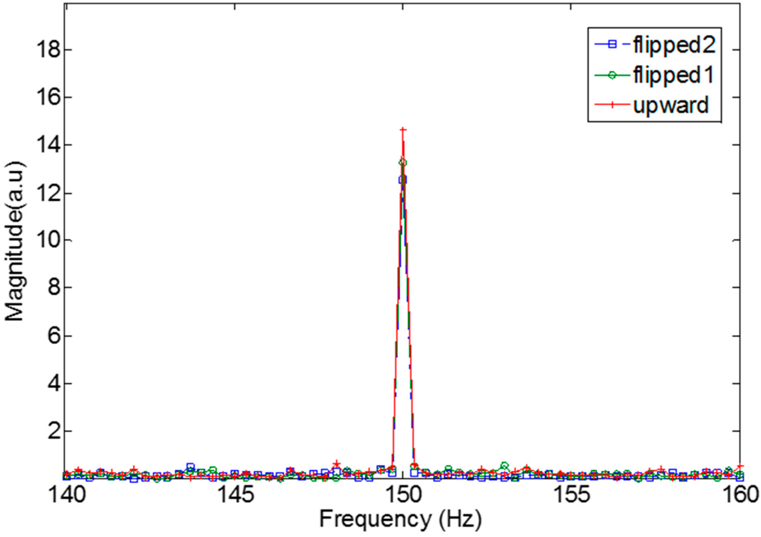 Applsci 08 01599 g012 550