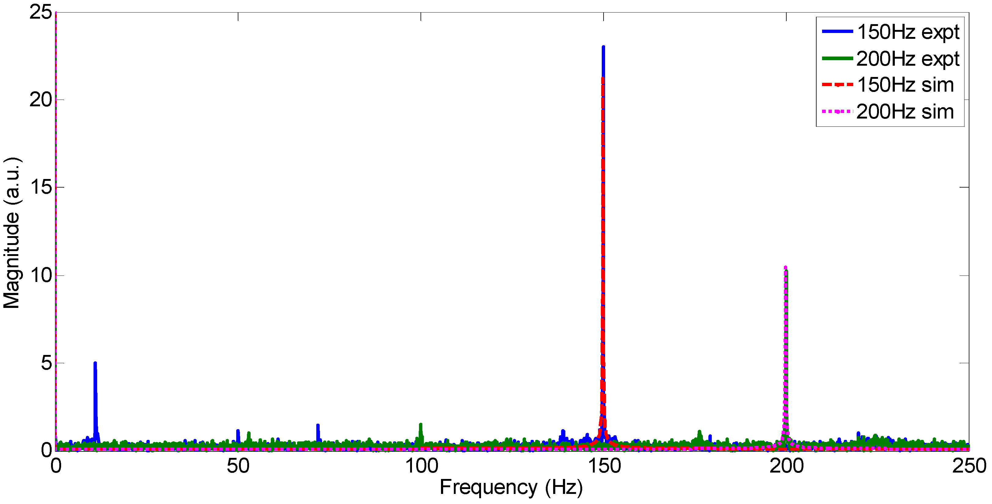 Applsci 08 01599 g013 550