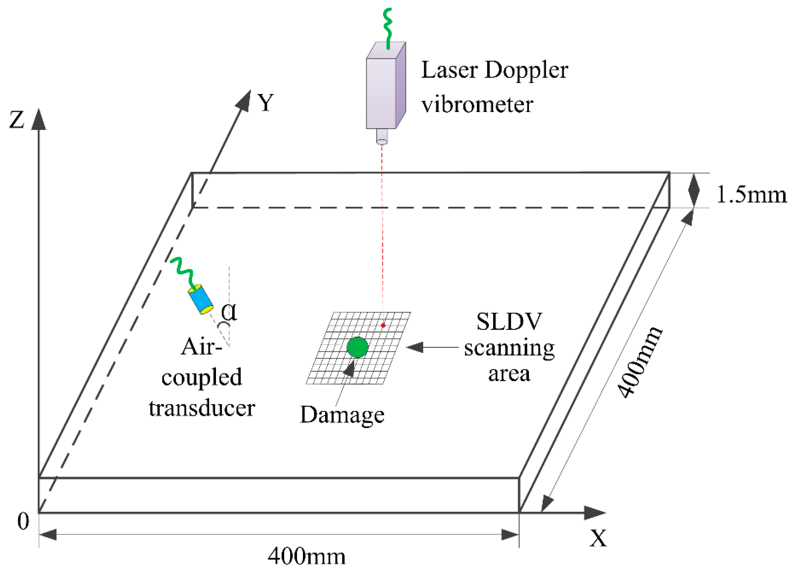 Applsci 08 01600 g002