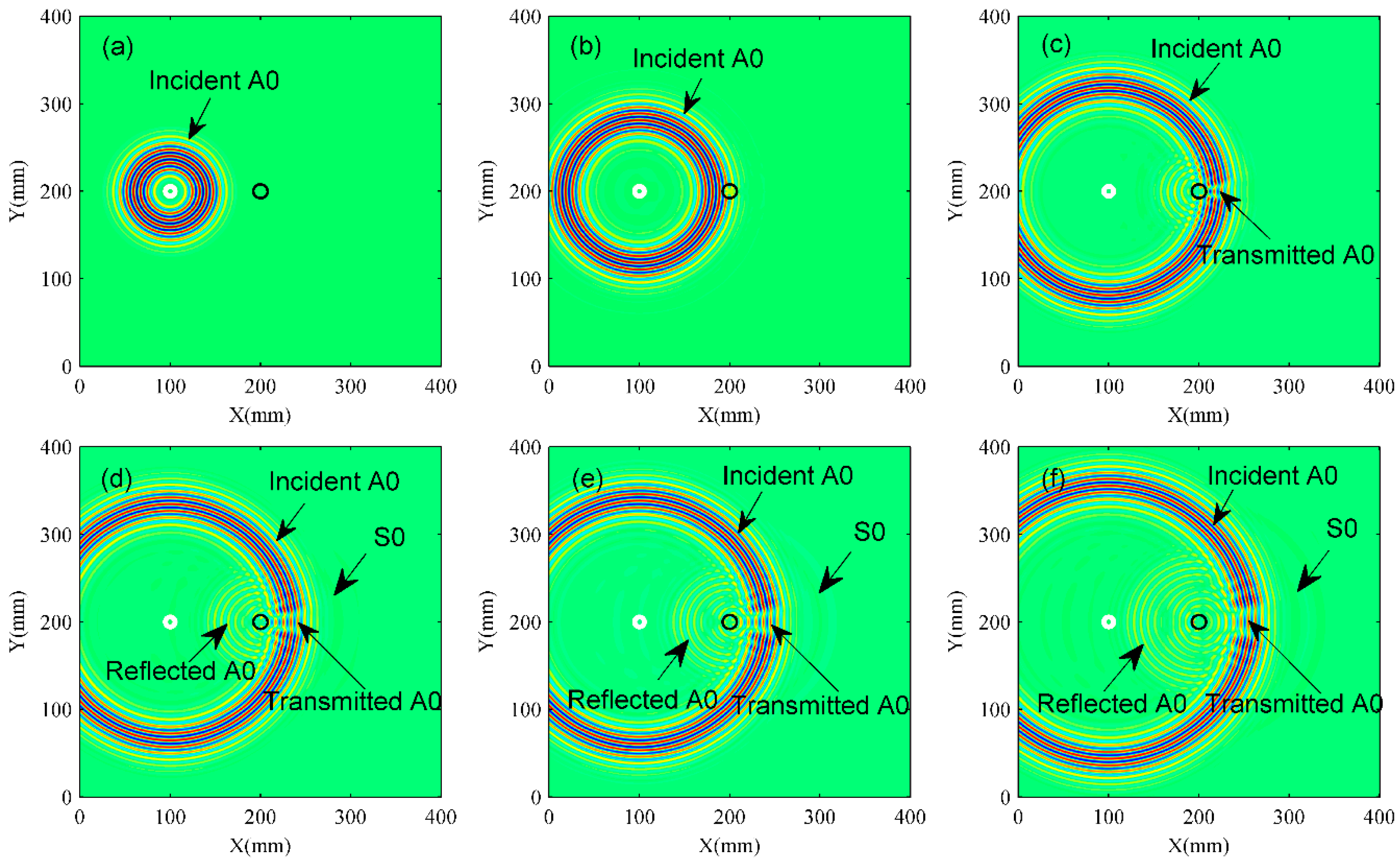 Applsci 08 01600 g006