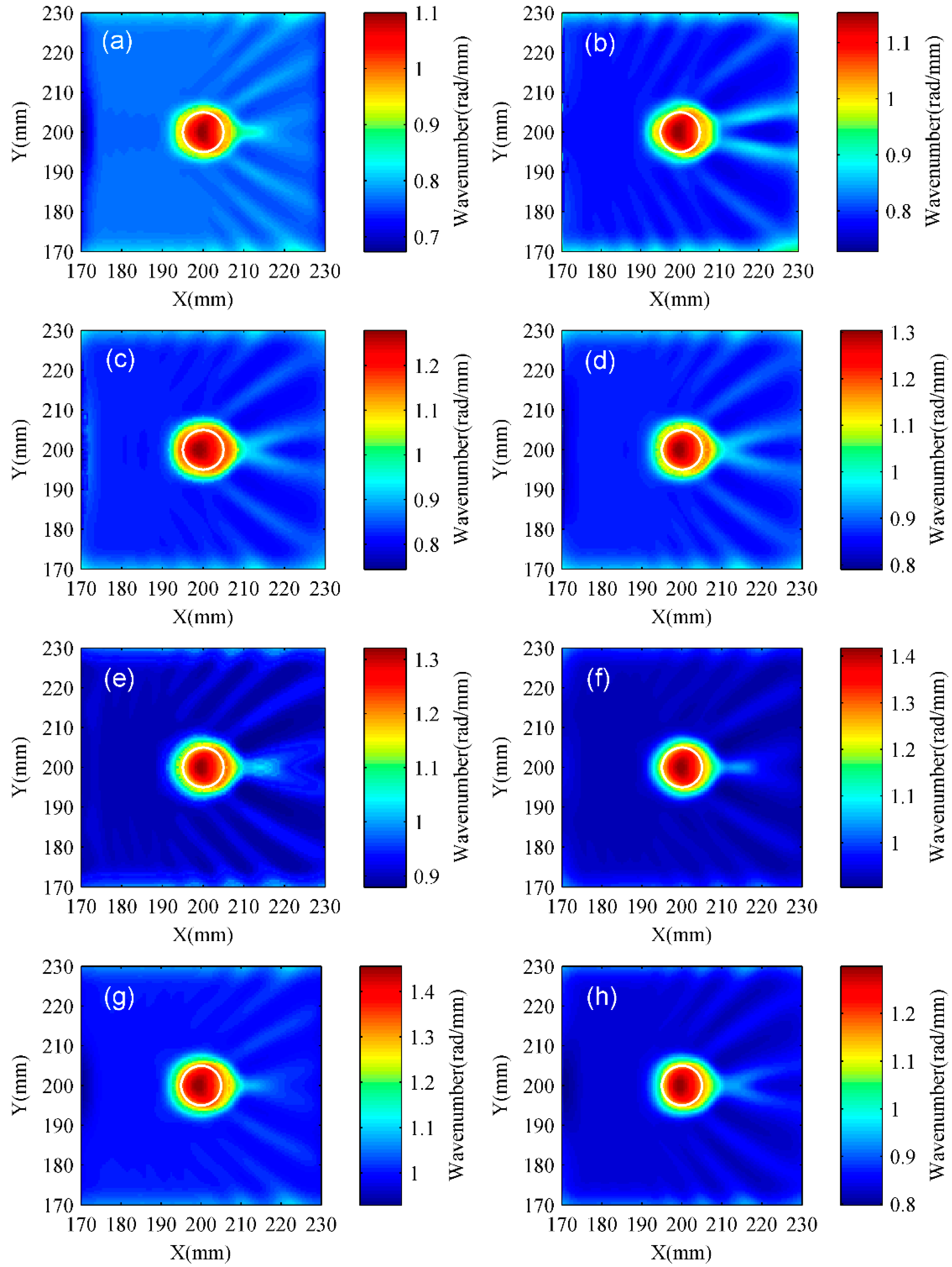 Applsci 08 01600 g008