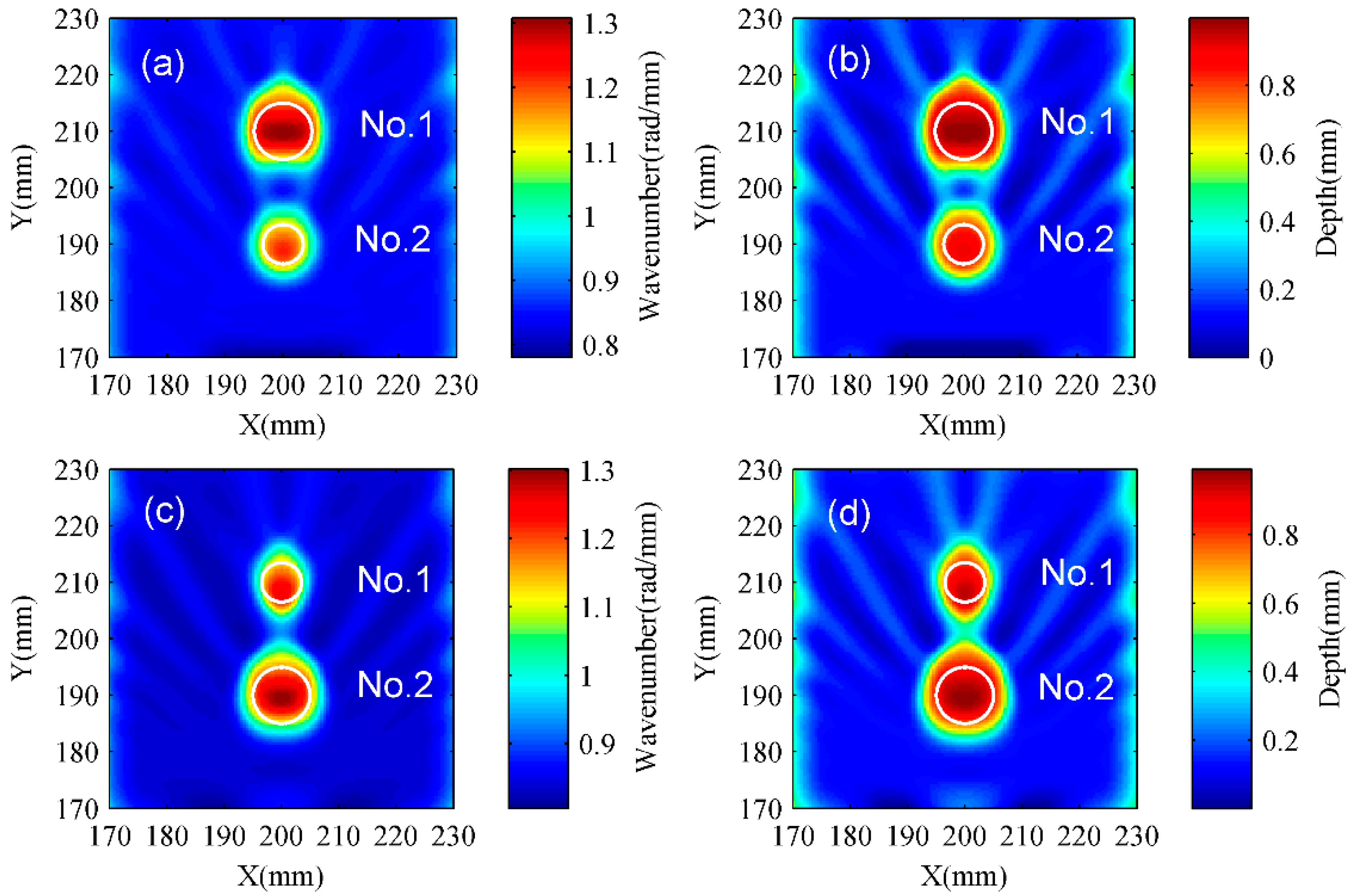 Applsci 08 01600 g013
