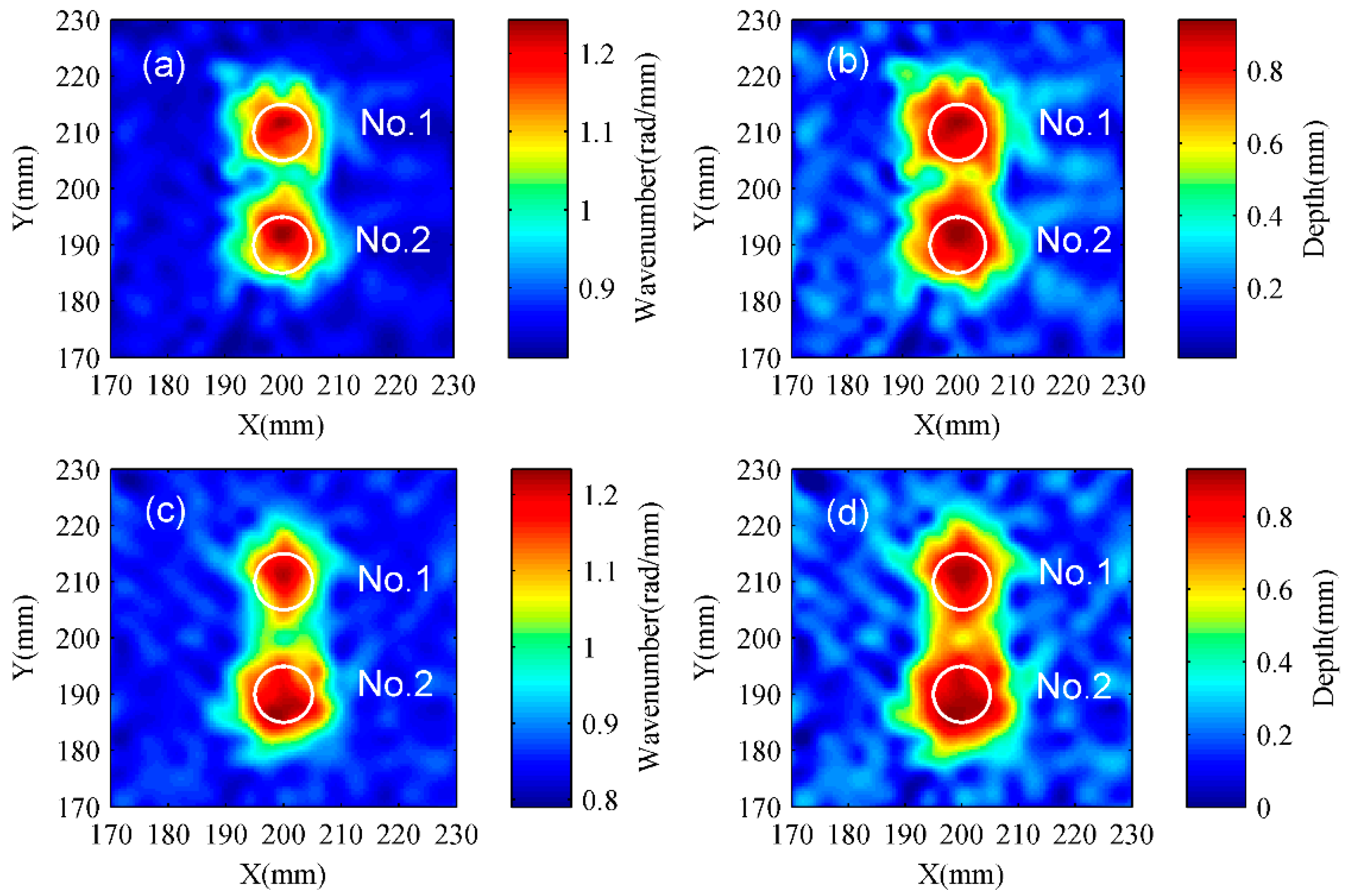 Applsci 08 01600 g019