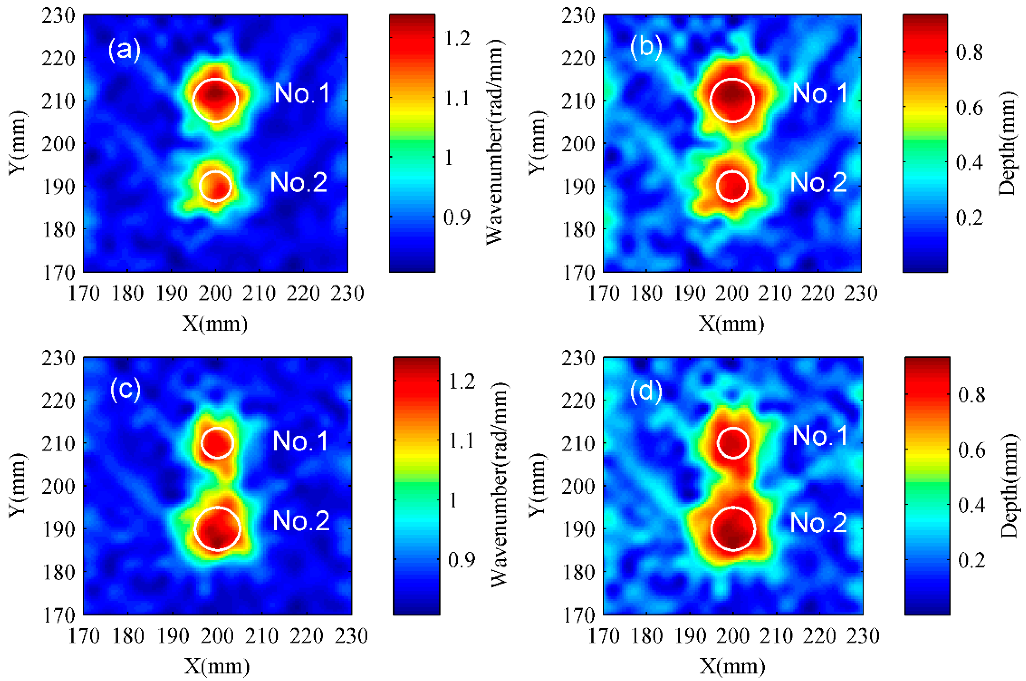 Applsci 08 01600 g020