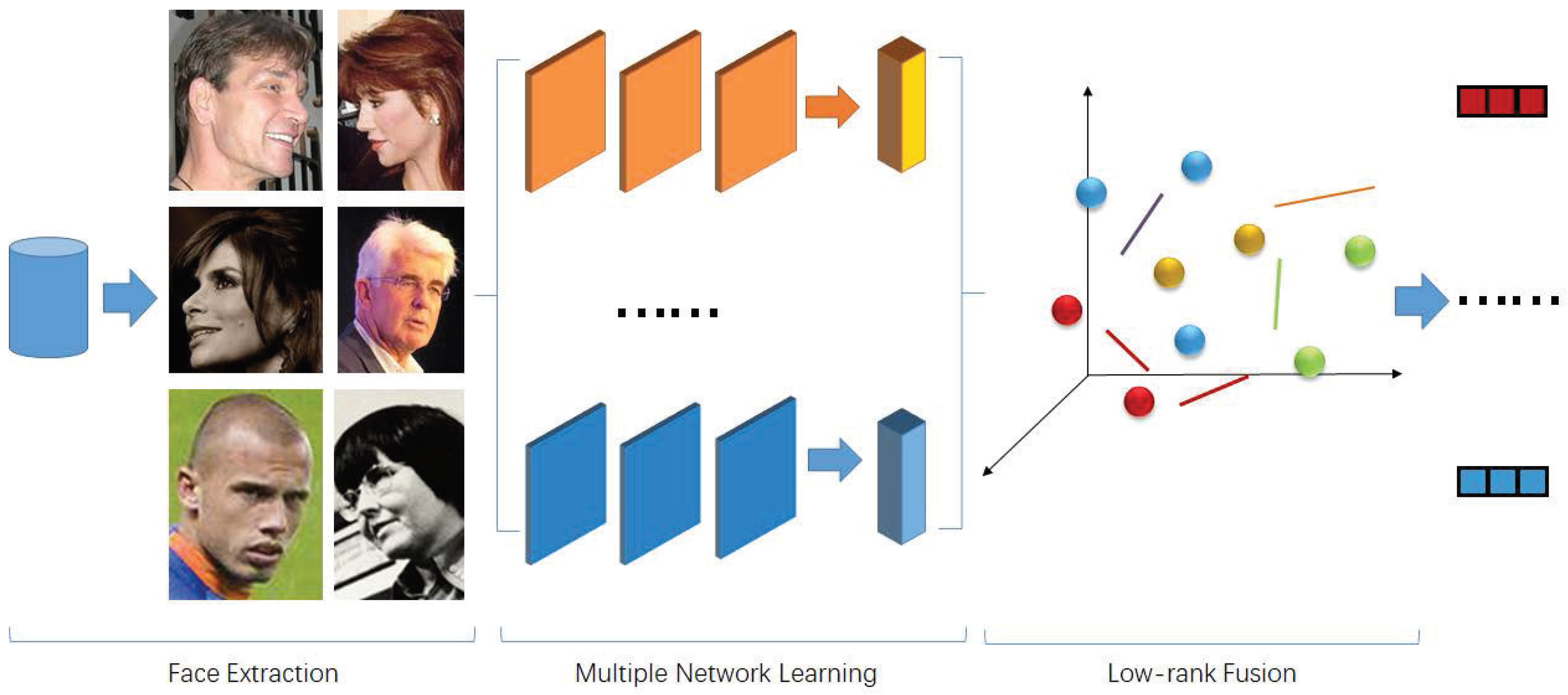 Applsci 08 01601 g001 Applsci 08 01601 g001