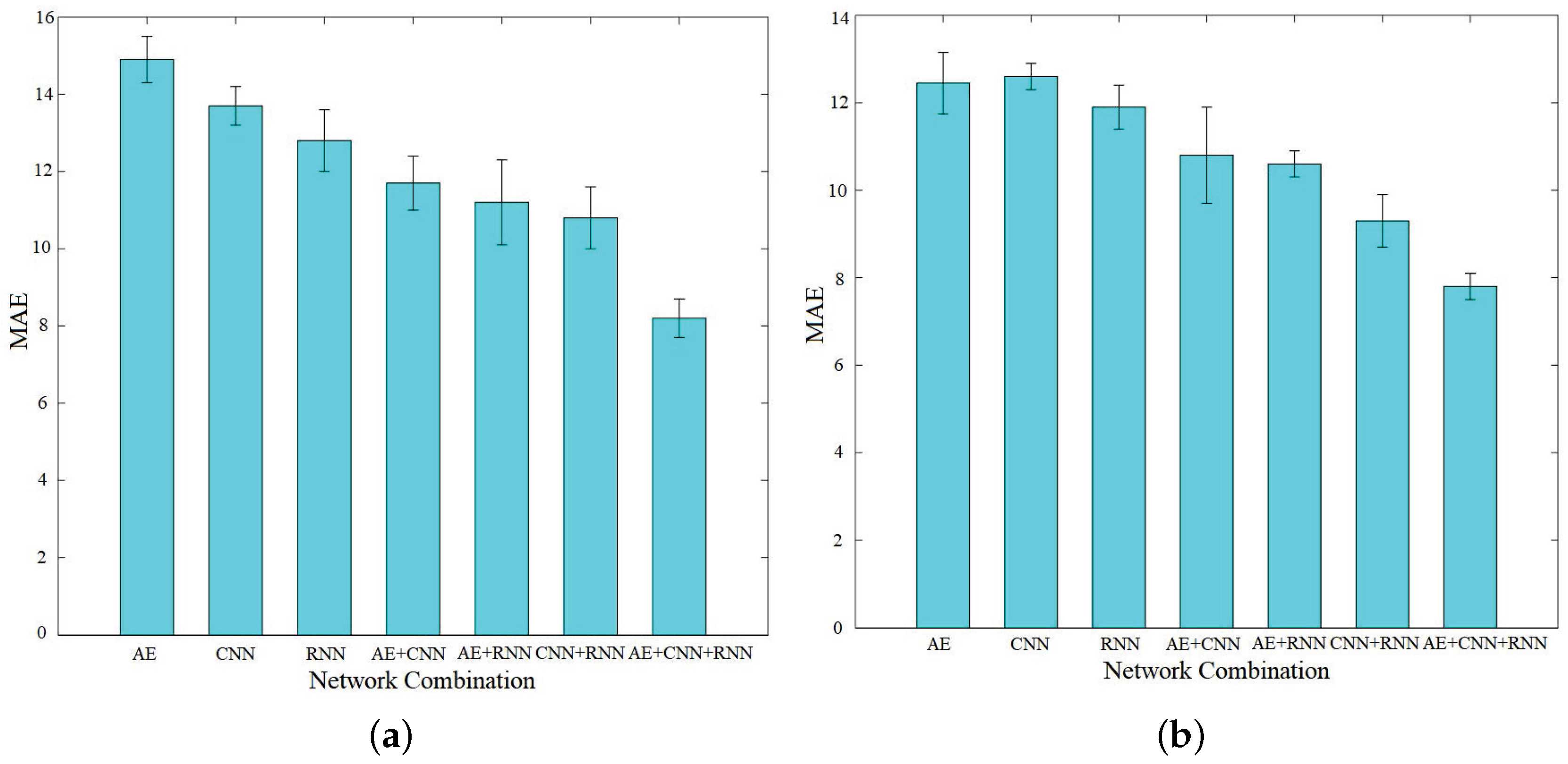Applsci 08 01601 g004 Applsci 08 01601 g004