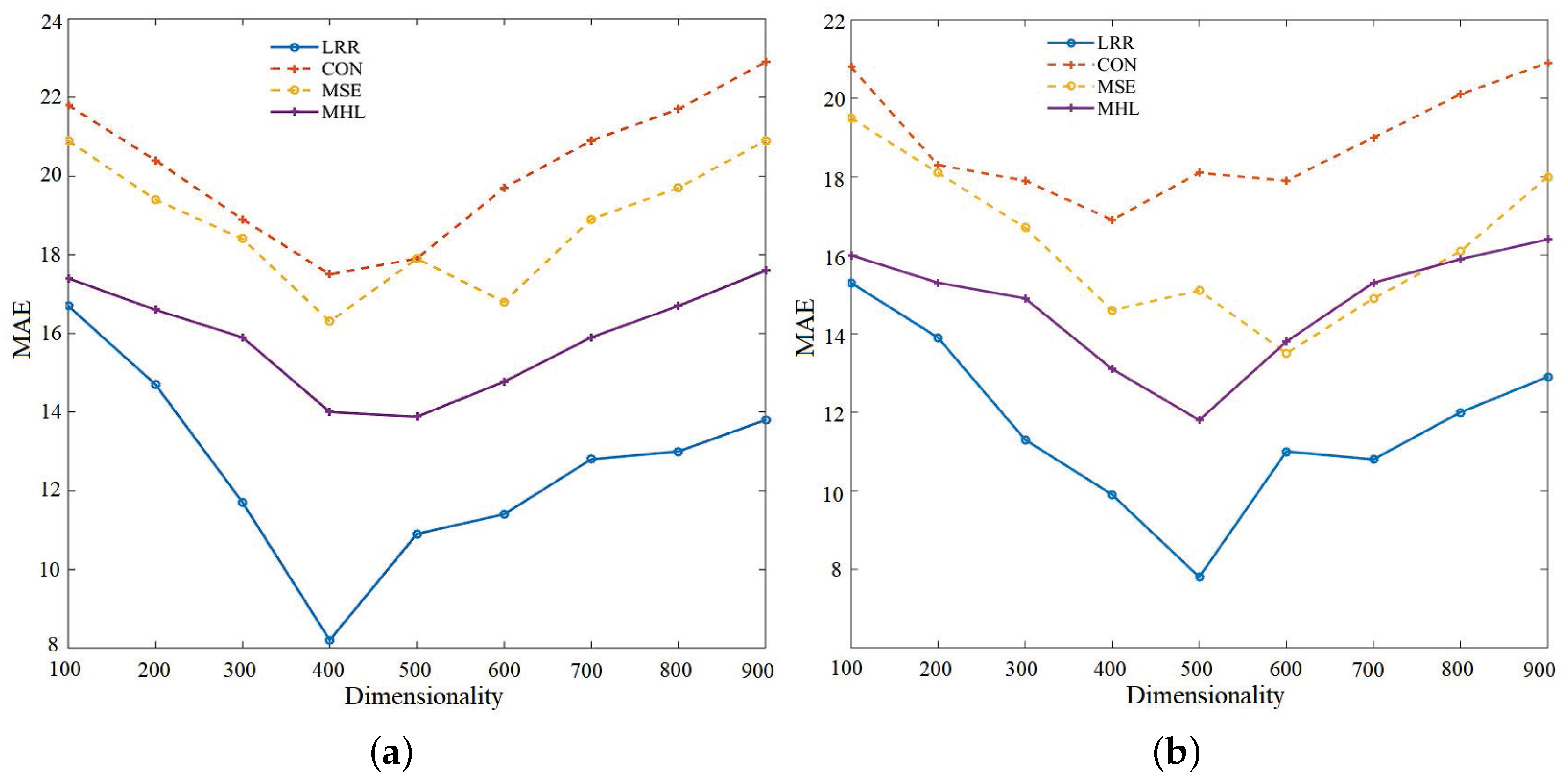 Applsci 08 01601 g005 Applsci 08 01601 g005