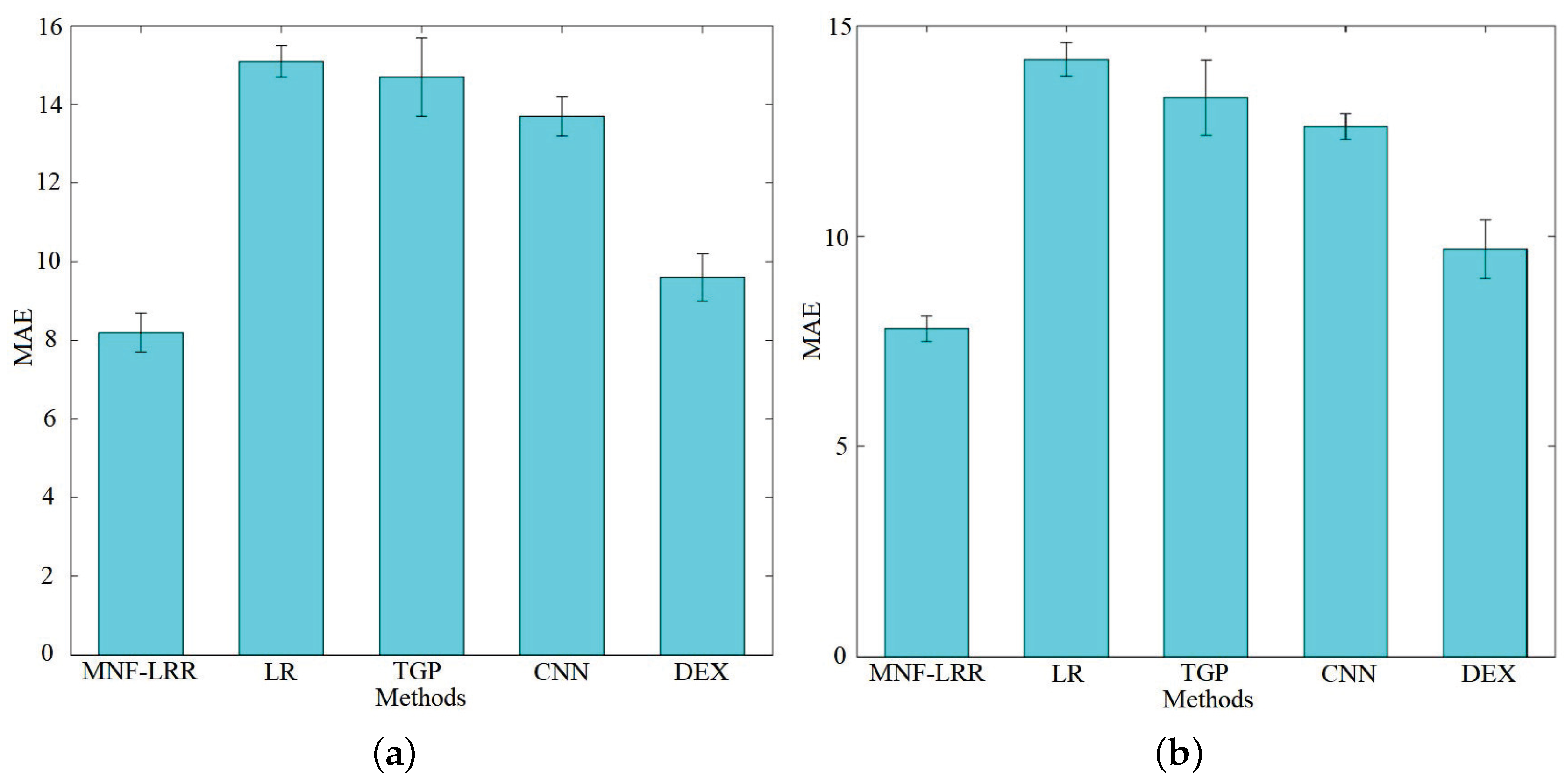 Applsci 08 01601 g006 Applsci 08 01601 g006