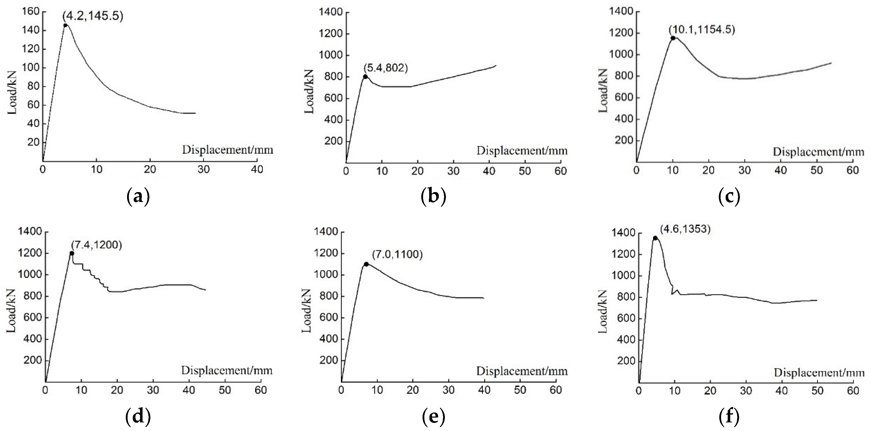 Applsci 08 01602 g006 Applsci 08 01602 g006