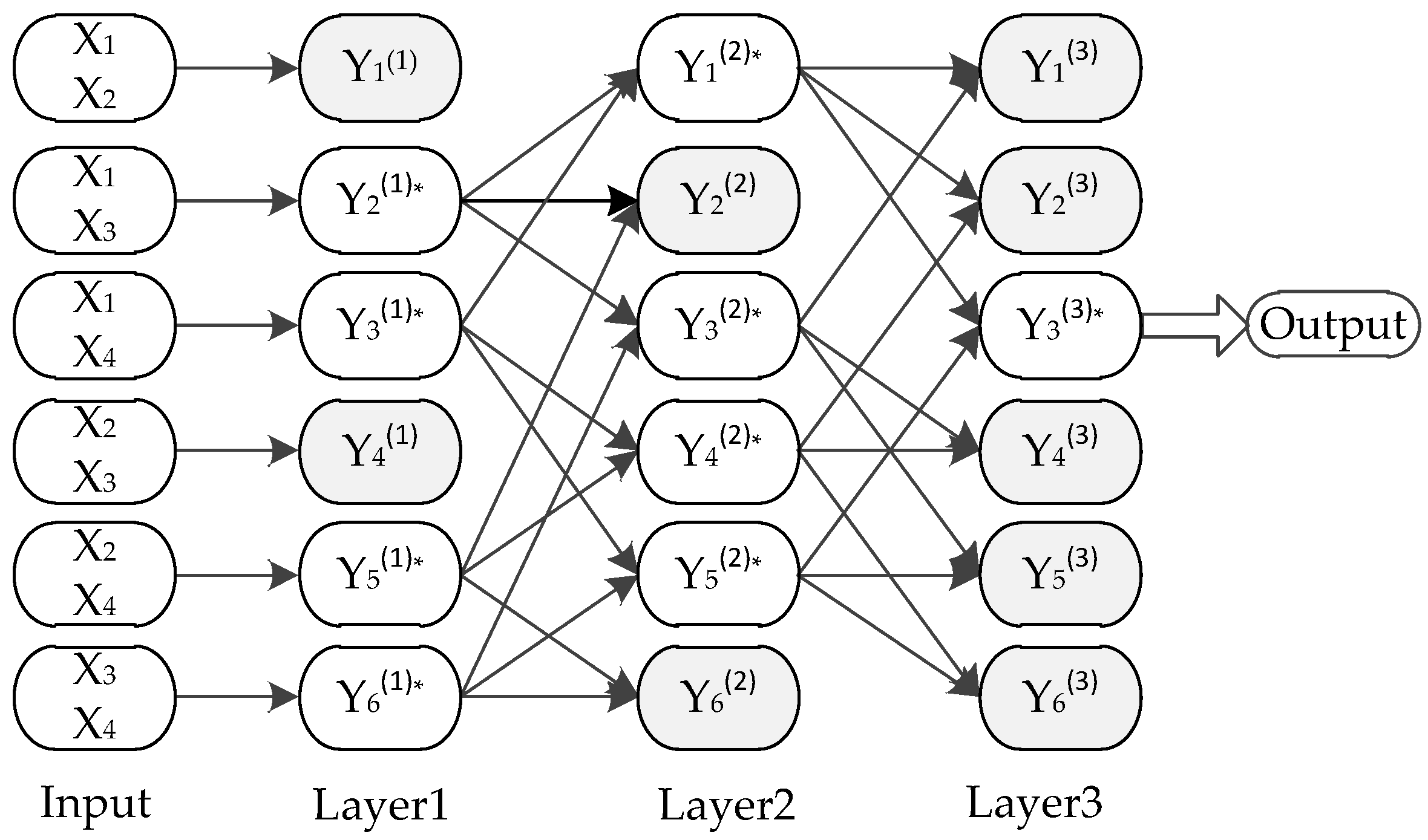 Applsci 08 01603 g001