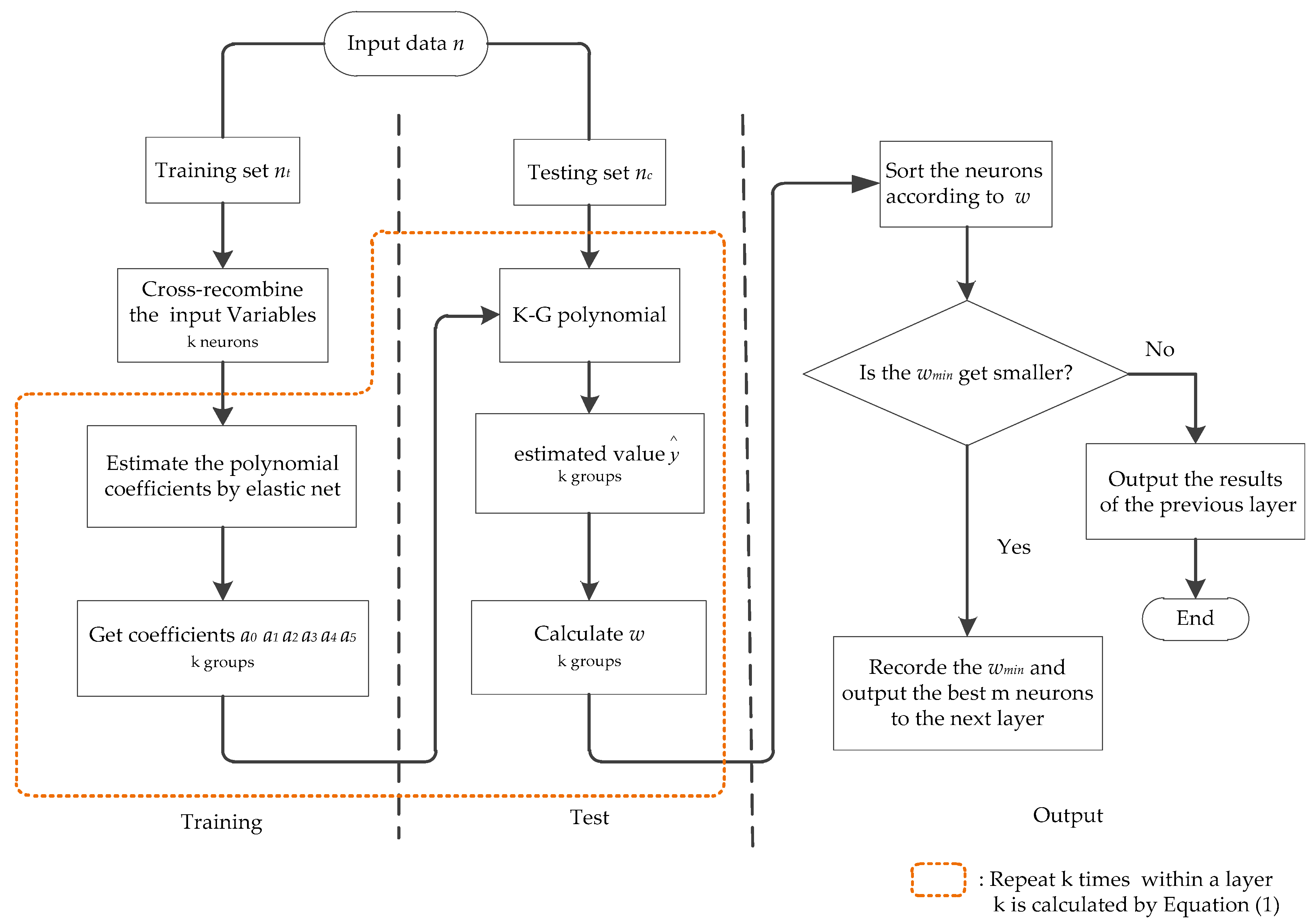 Applsci 08 01603 g002