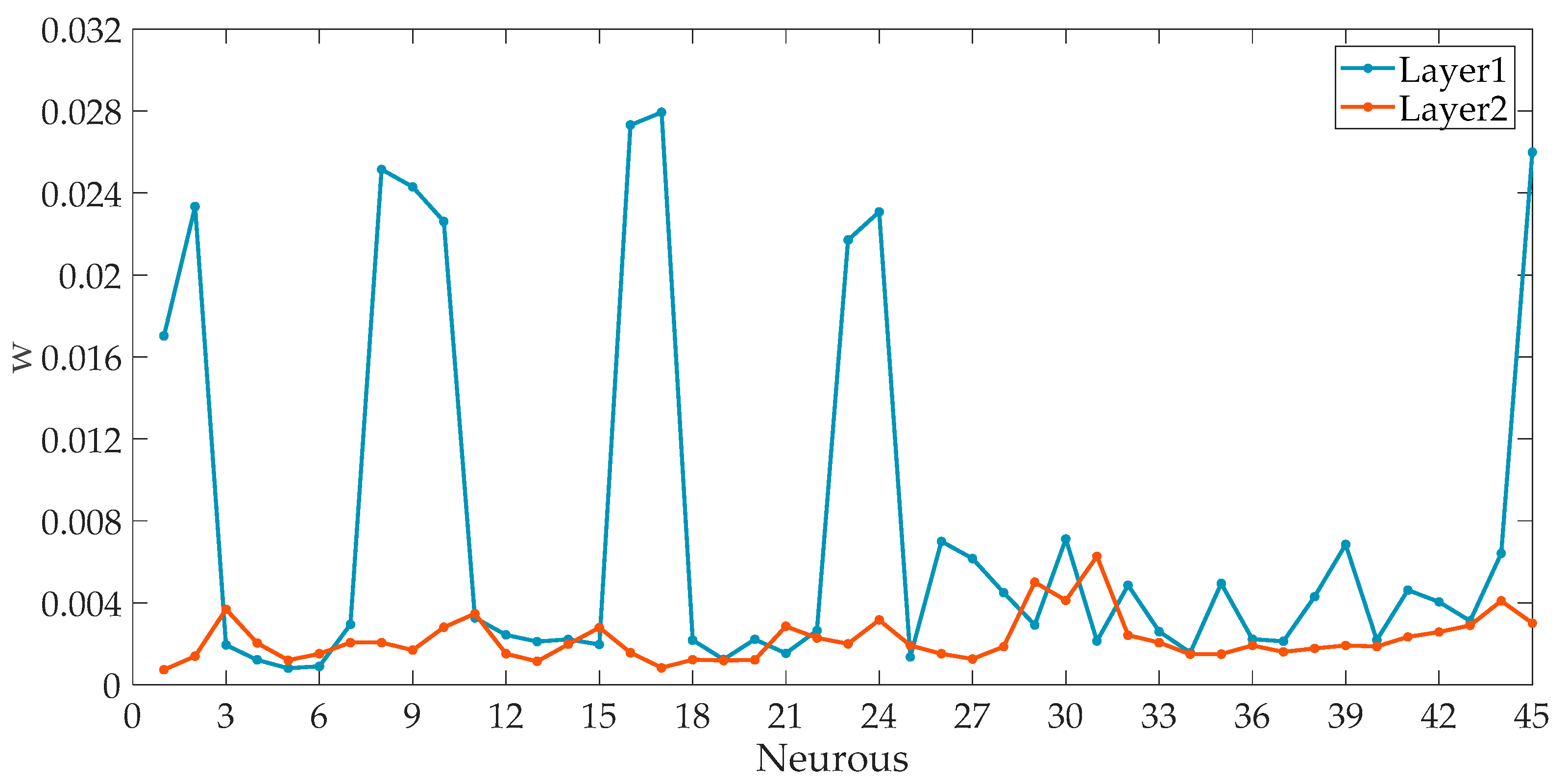 Applsci 08 01603 g006