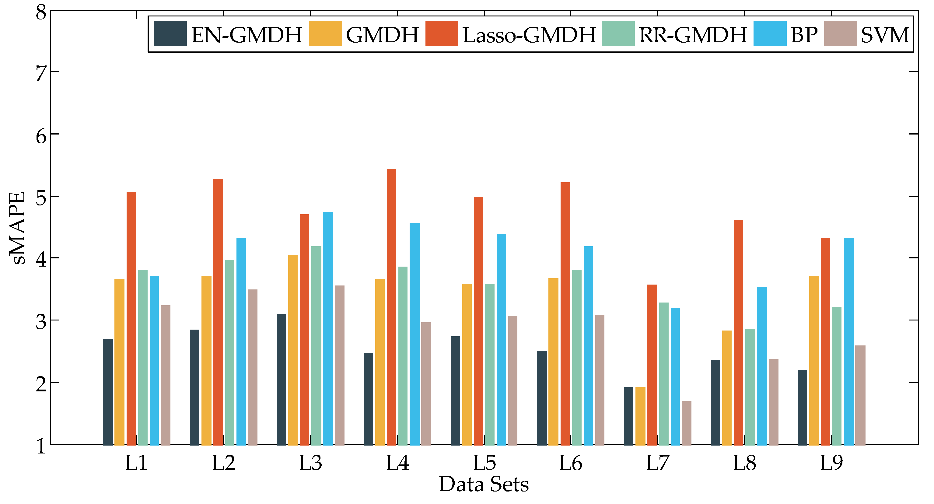 Applsci 08 01603 g010