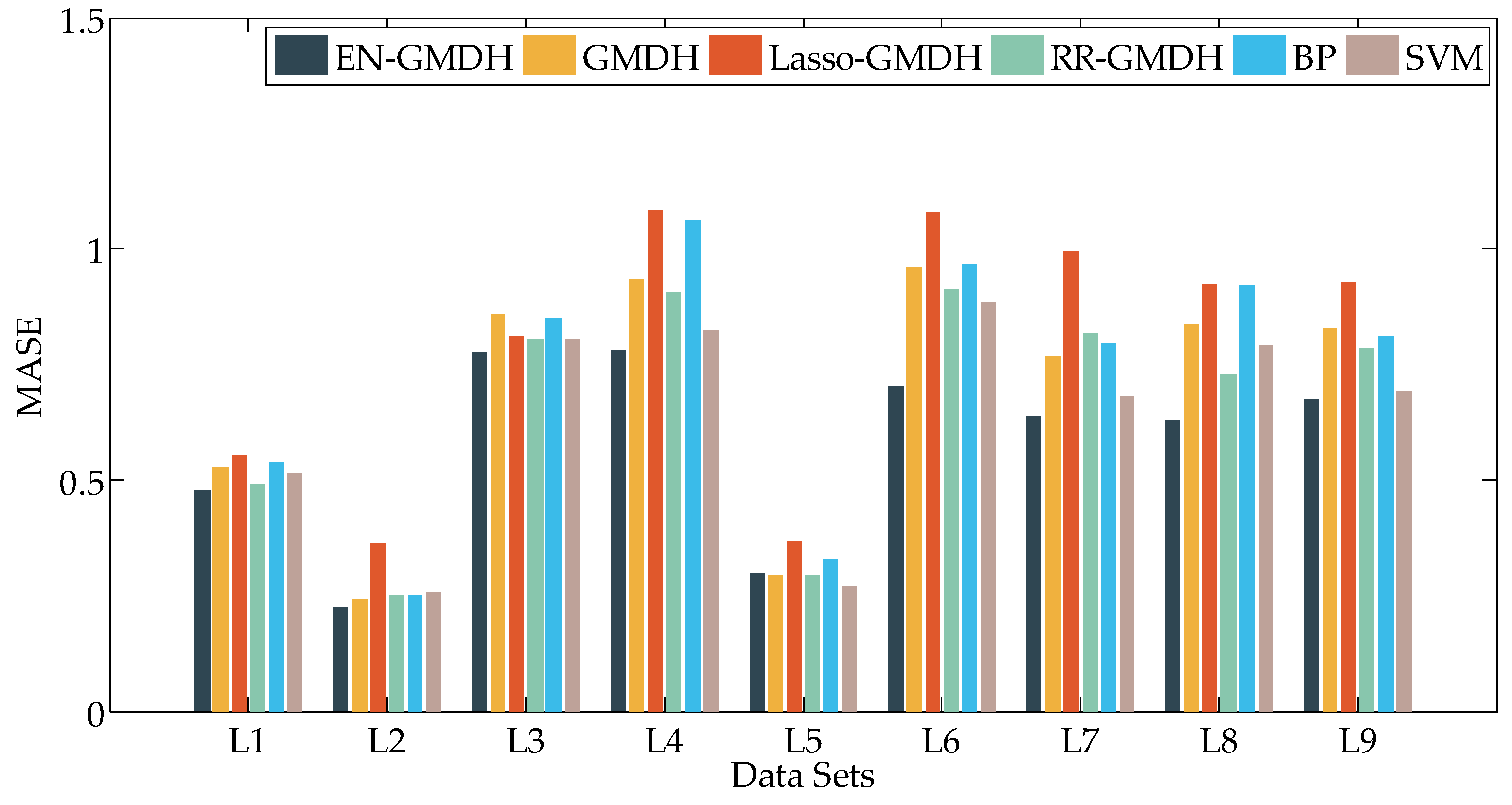 Applsci 08 01603 g011