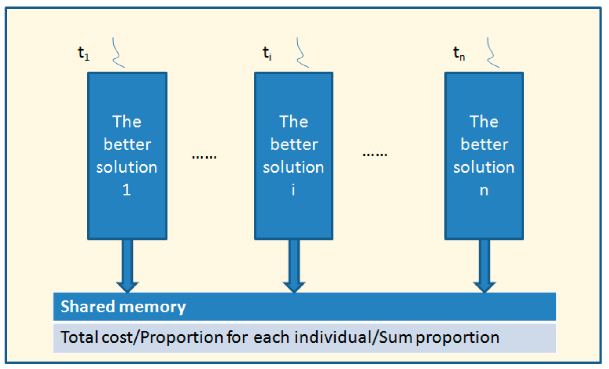 Applsci 08 01604 g008