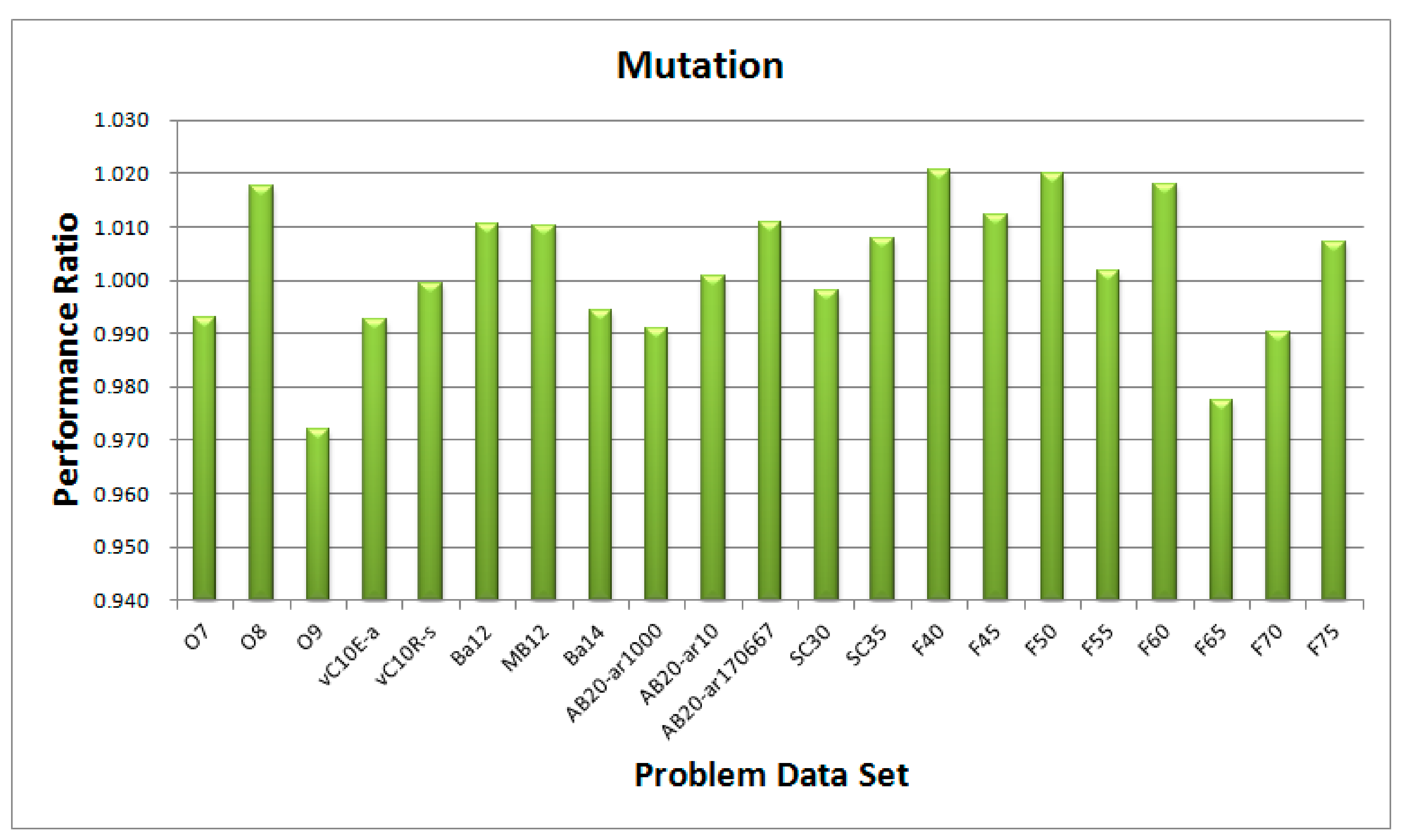 Applsci 08 01604 g010