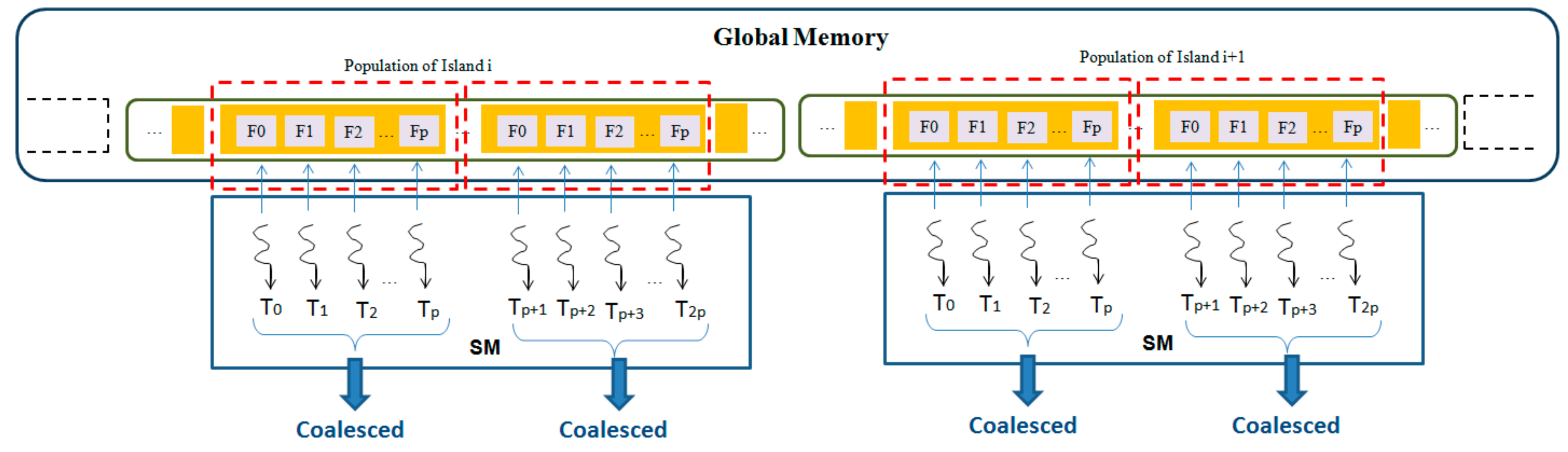 Applsci 08 01604 g014