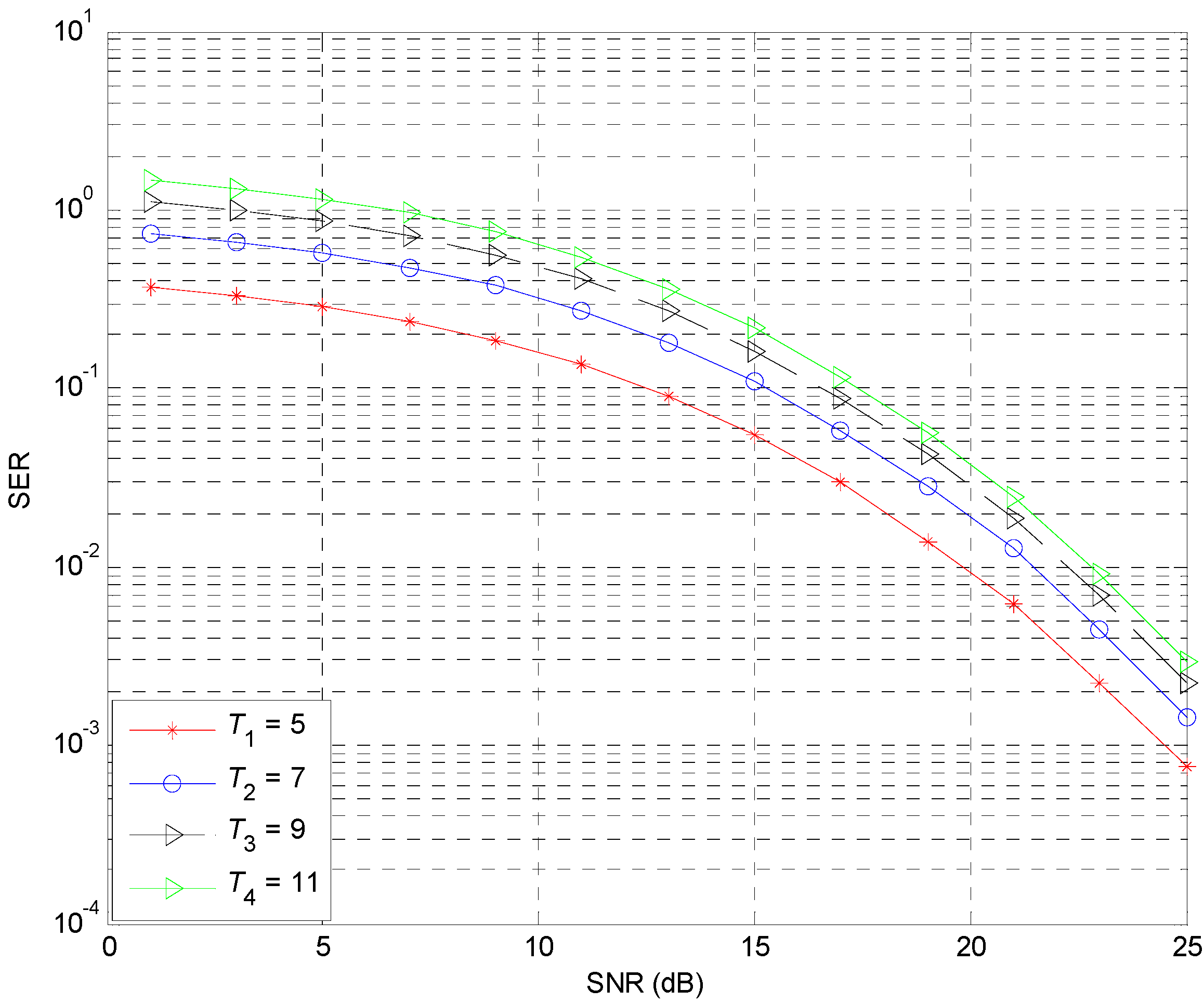 Applsci 08 01607 g003 550